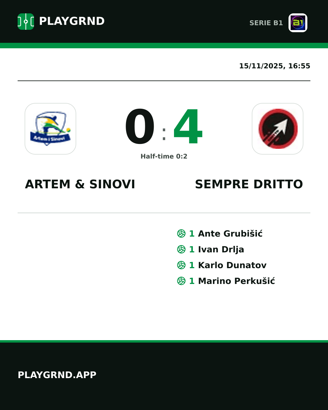 Instagram artwork: Artem & Sinovi 0:4 Sempre Dritto
