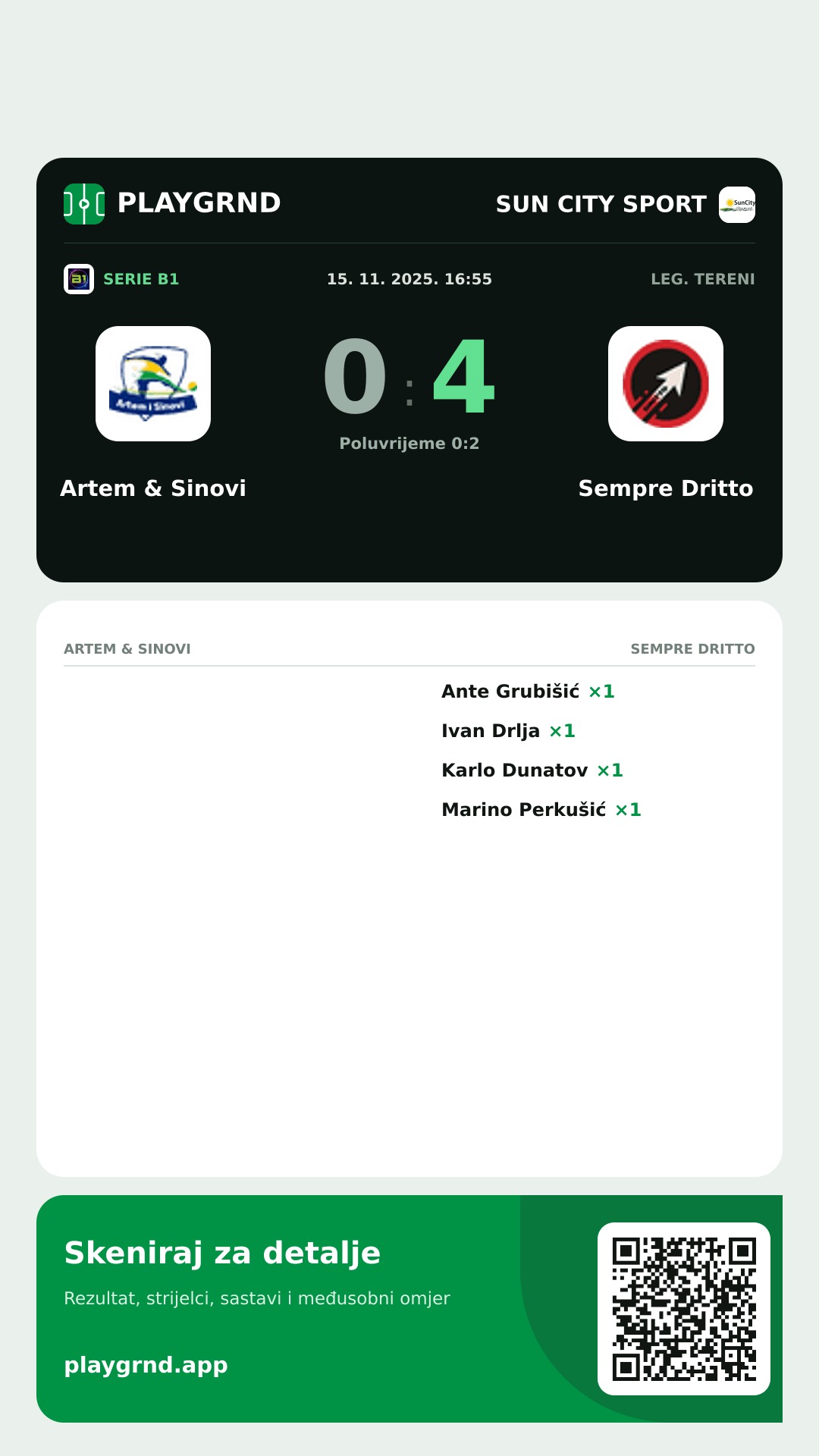 Story image: Artem & Sinovi 0:4 Sempre Dritto