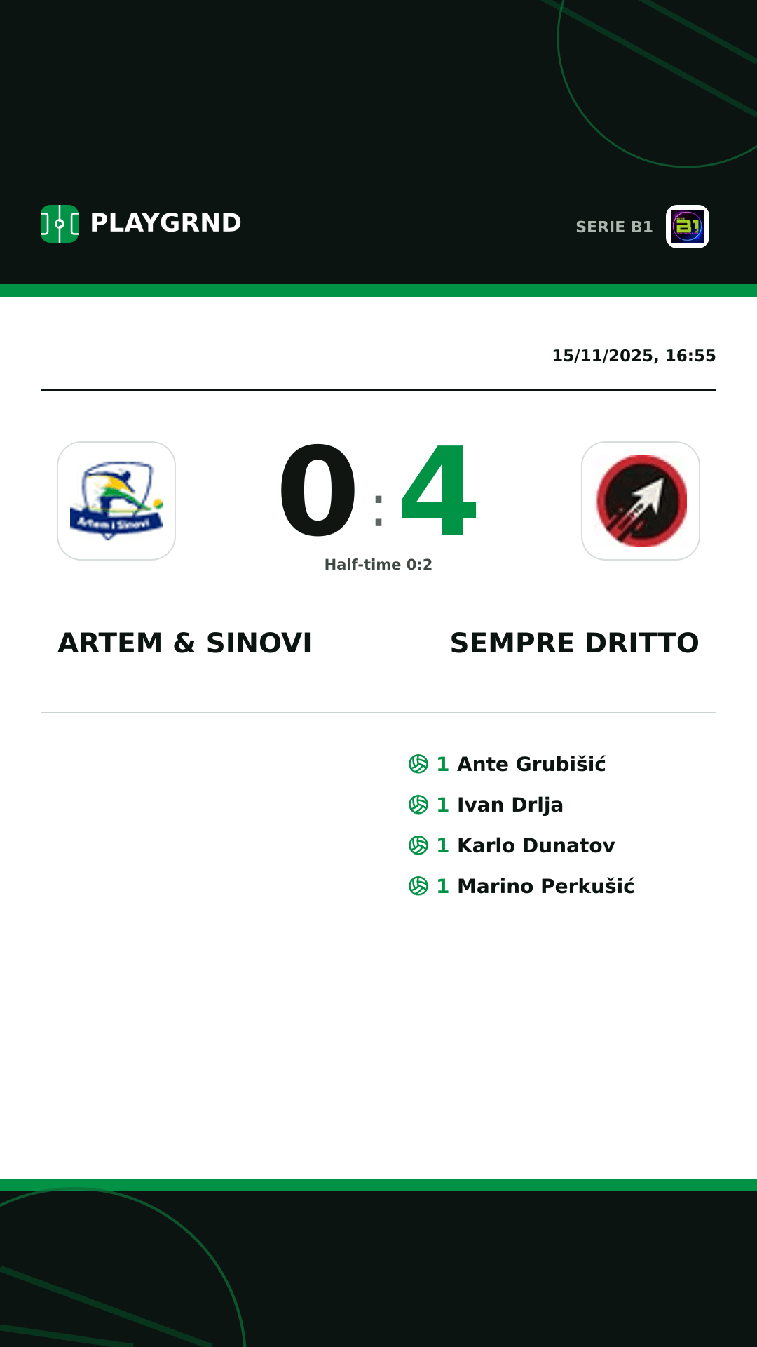 Instagram artwork: Artem & Sinovi 0:4 Sempre Dritto