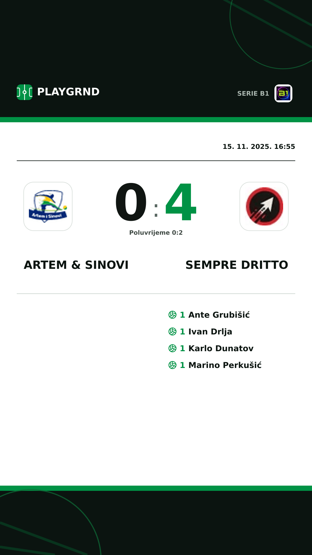 Instagram slika: Artem & Sinovi 0:4 Sempre Dritto