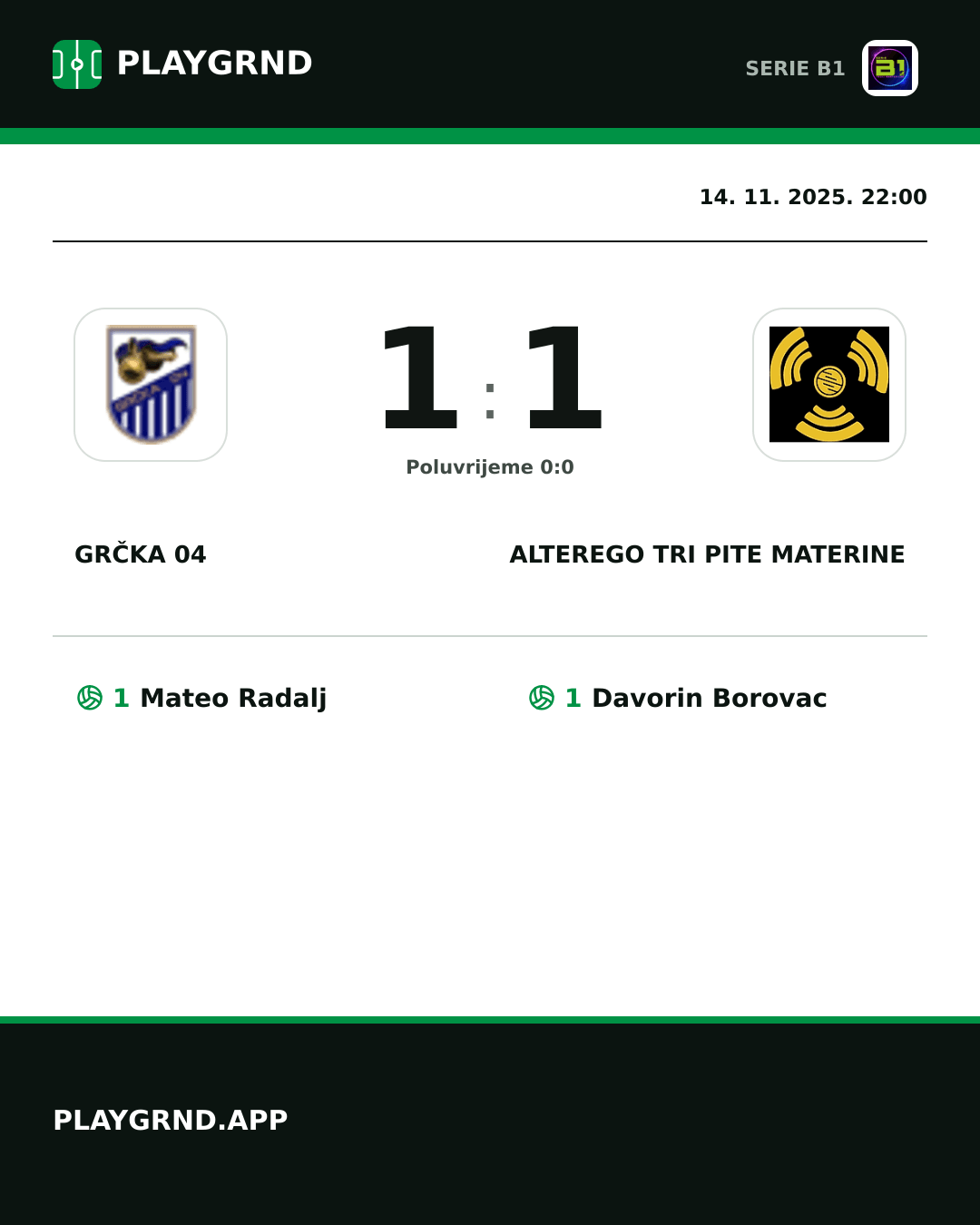 Instagram slika: Grčka 04 1:1 CB Piccadilly Tri Pite Materine