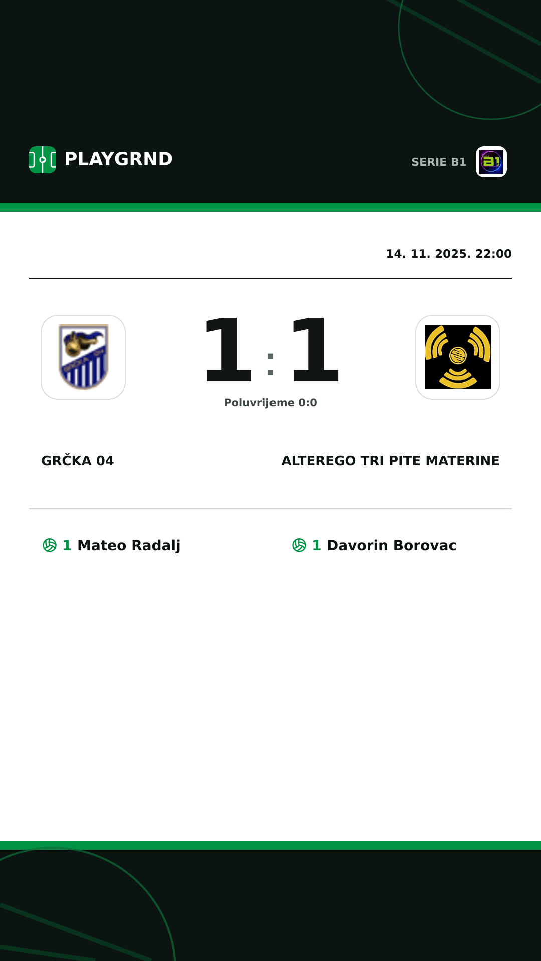 Instagram slika: Grčka 04 1:1 CB Piccadilly Tri Pite Materine