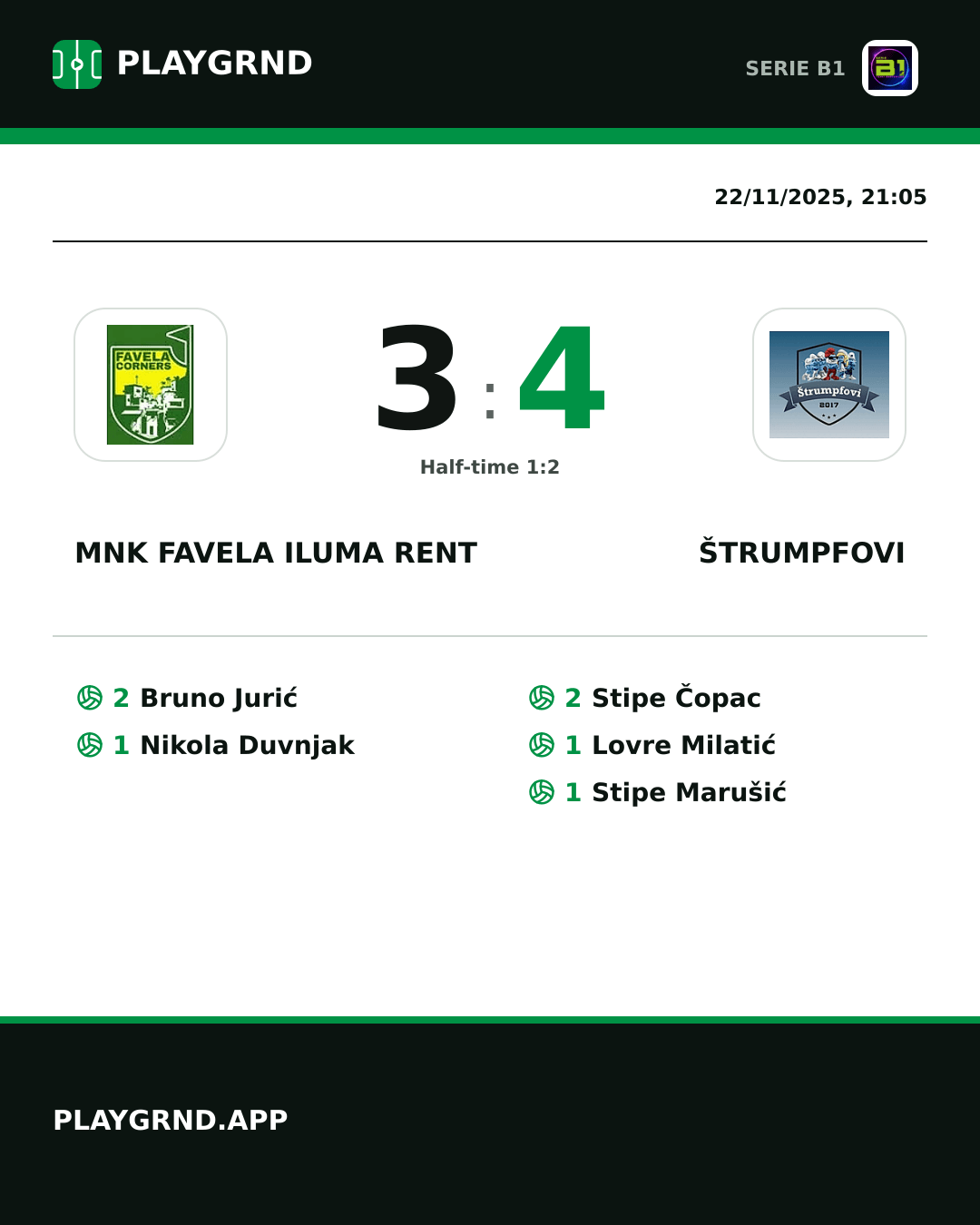 Instagram artwork: MNK Favela Iluma Rent 3:4 Štrumpfovi