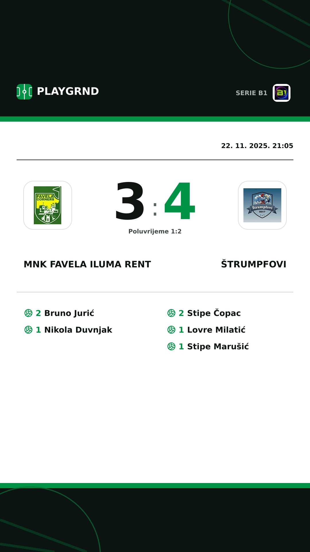 Instagram slika: MNK Favela Iluma Rent 3:4 Štrumpfovi