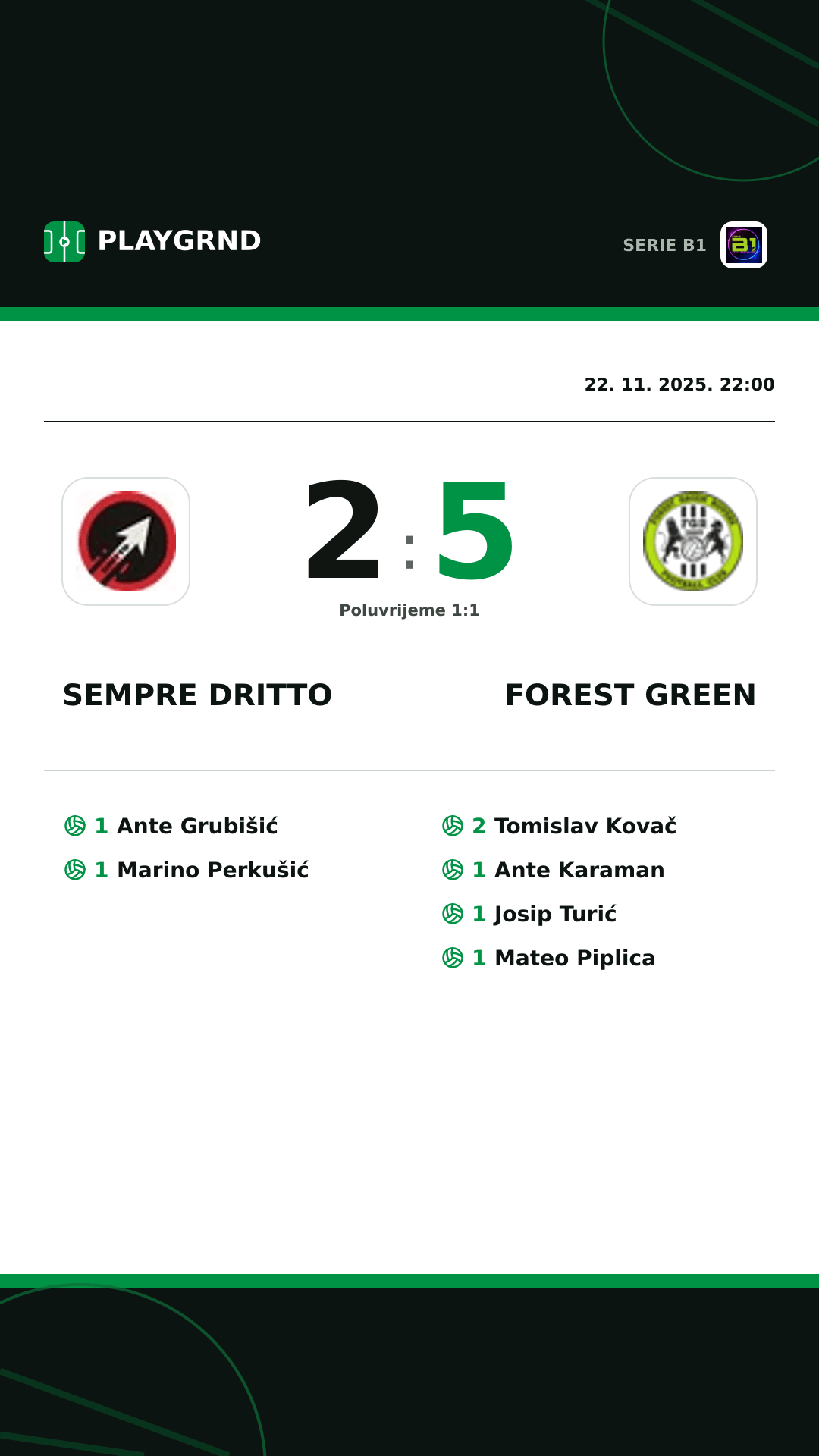 Instagram slika: Sempre Dritto 2:5 Forest Green