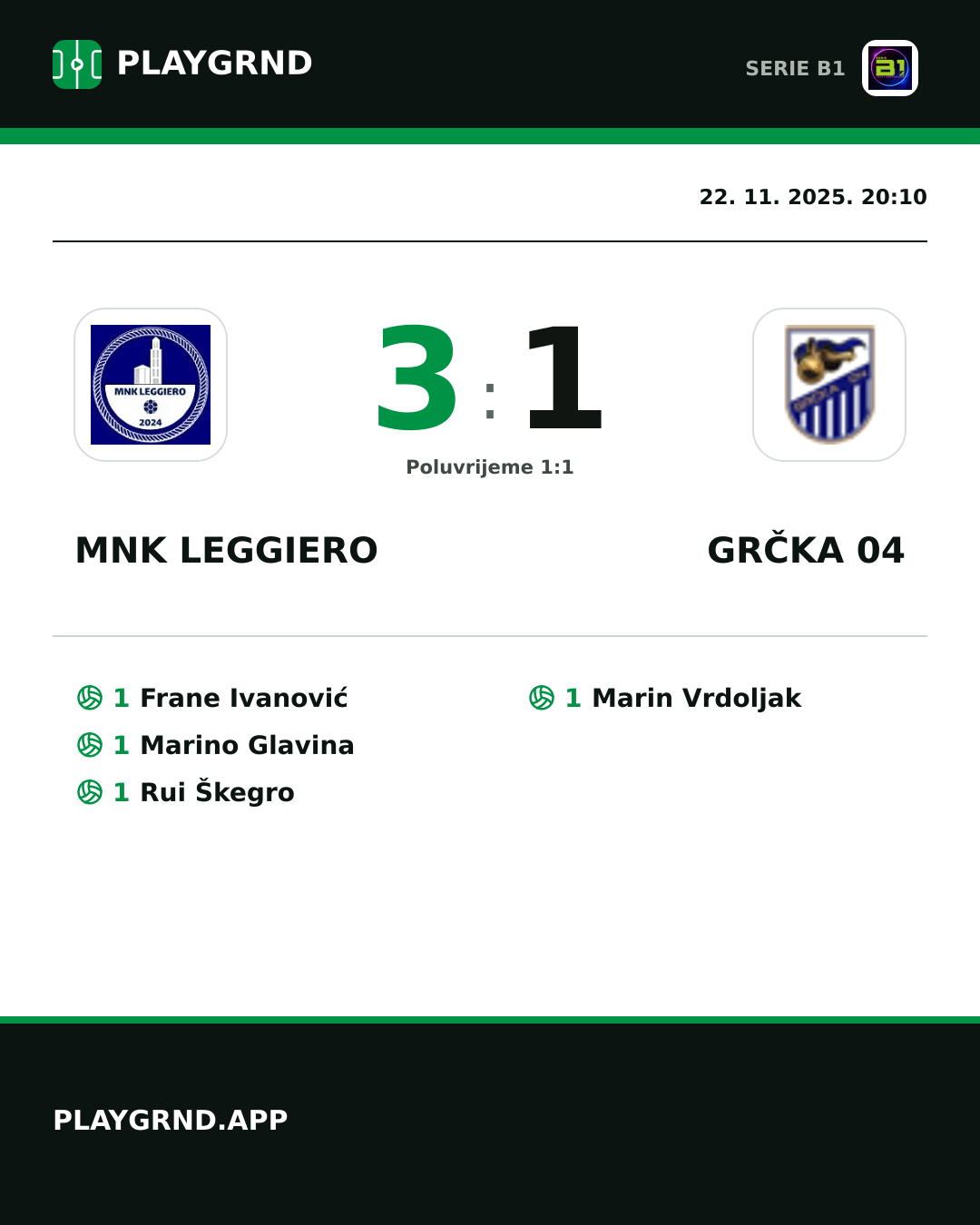 Instagram slika: MNK Leggiero 3:1 Grčka 04