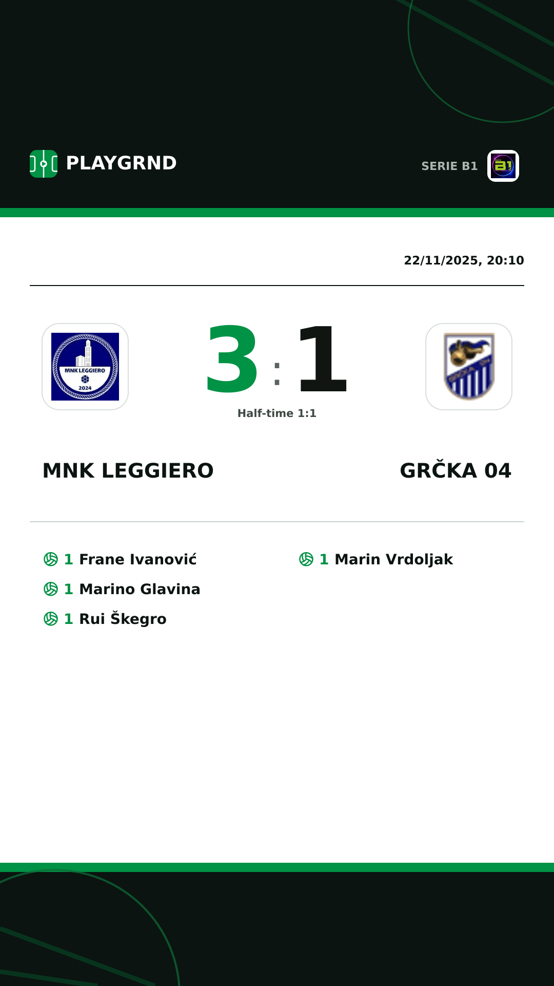 Instagram artwork: MNK Leggiero 3:1 Grčka 04