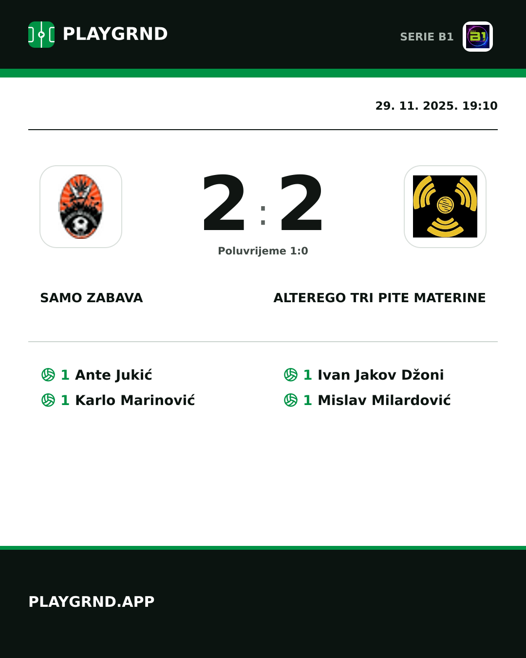 Instagram slika: Samo Zabava 2:2 CB Piccadilly Tri Pite Materine