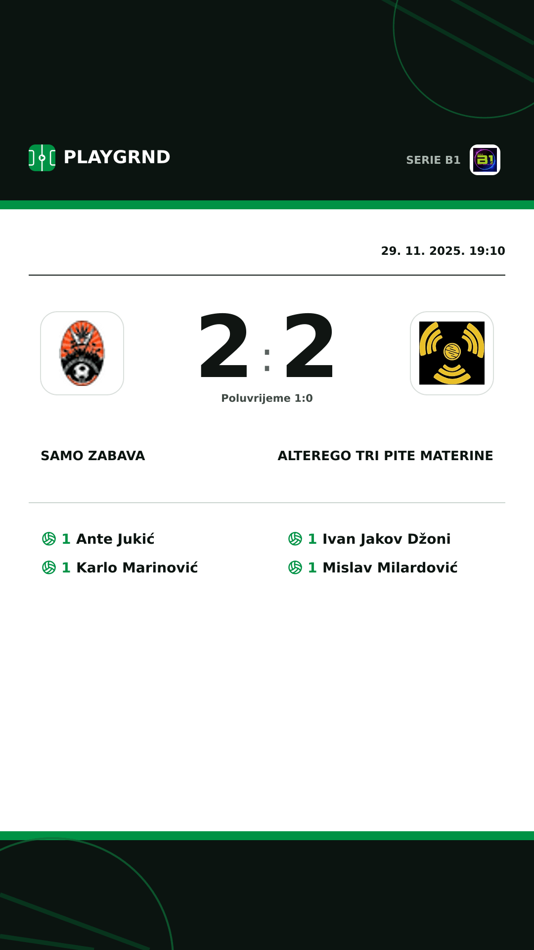Instagram slika: Samo Zabava 2:2 CB Piccadilly Tri Pite Materine
