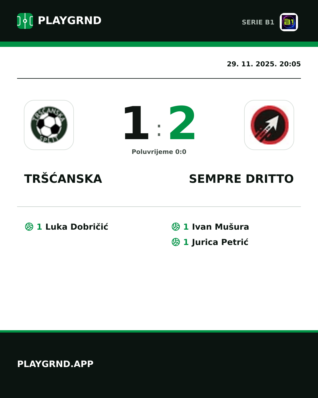 Instagram slika: Tršćanska 1:2 Sempre Dritto
