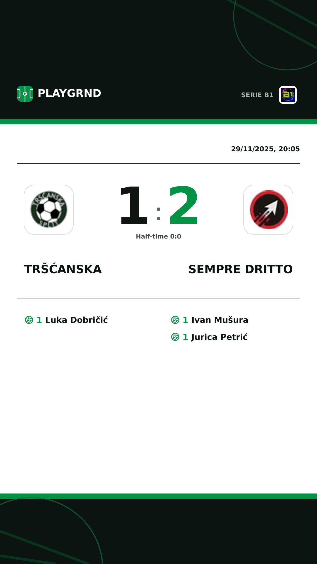 Instagram artwork: Tršćanska 1:2 Sempre Dritto