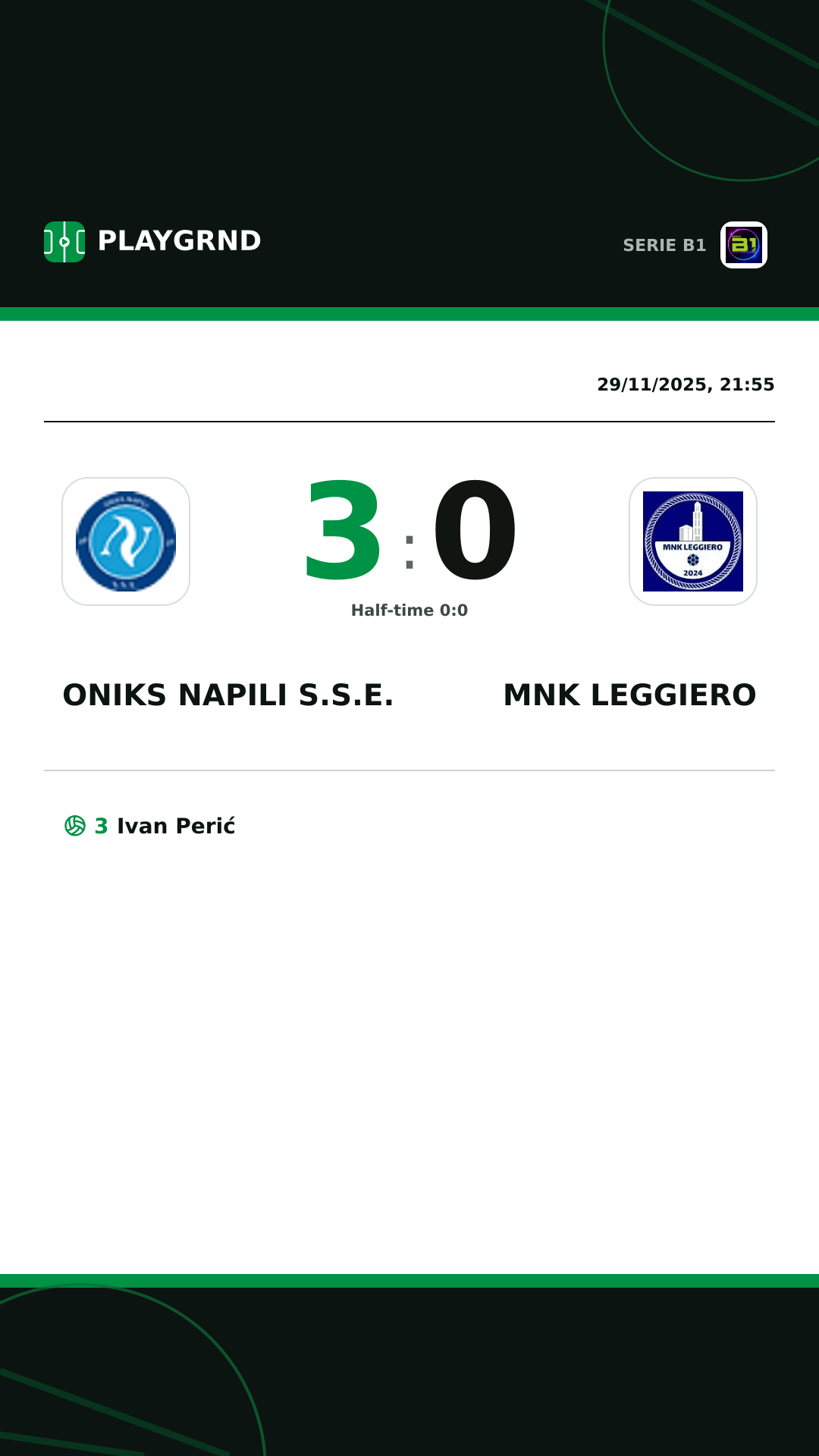Instagram artwork: Oniks Napili S.S.E. 3:0 MNK Leggiero