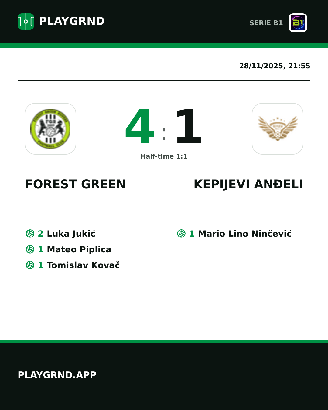 Instagram artwork: Forest Green 4:1 Kepijevi Anđeli