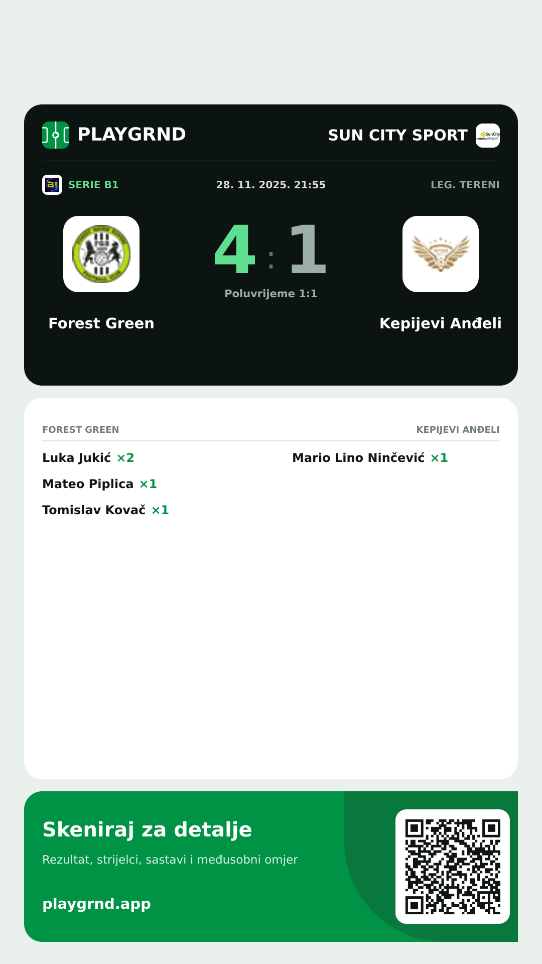 Story slika: Forest Green 4:1 Kepijevi Anđeli