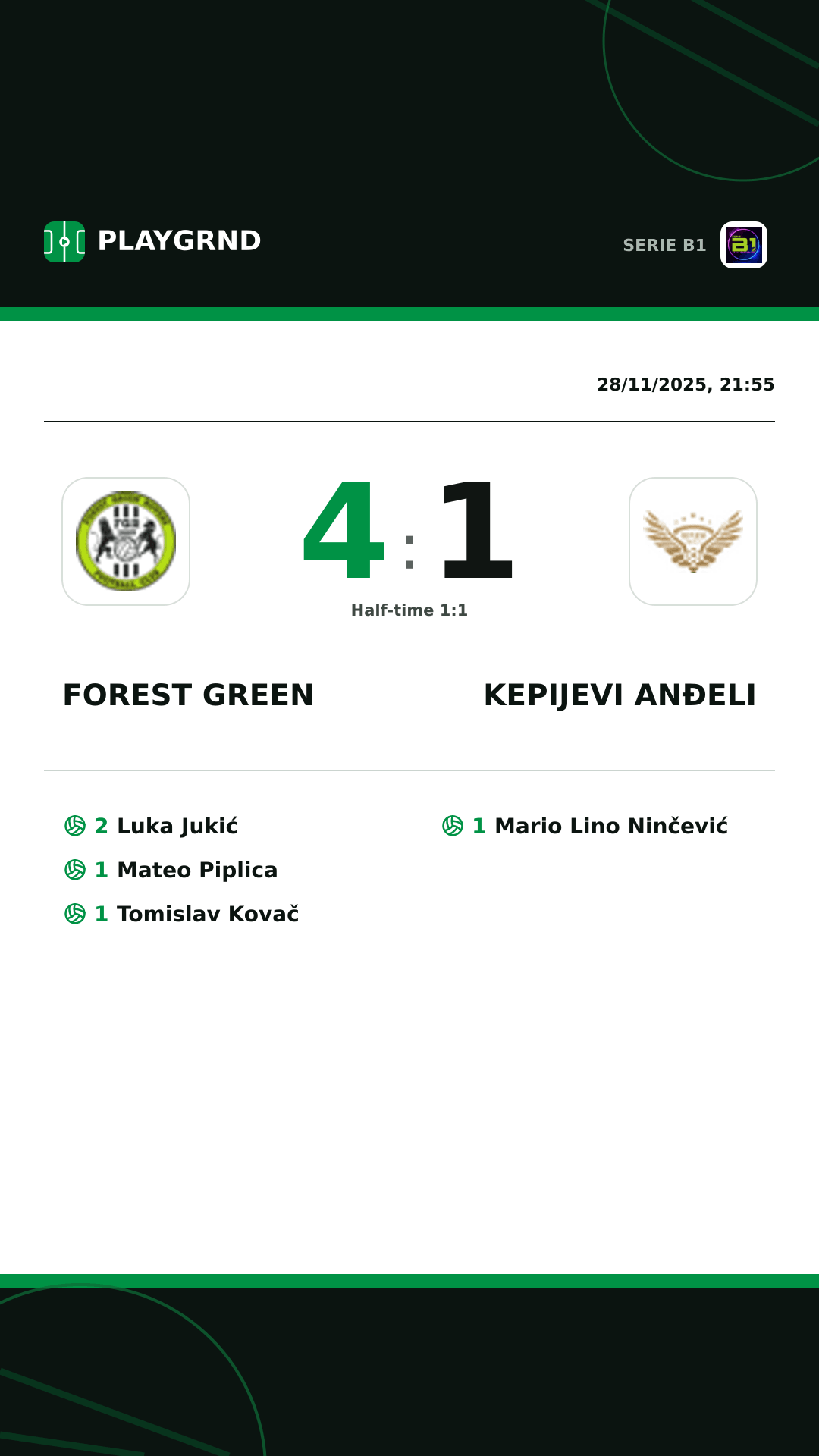 Instagram artwork: Forest Green 4:1 Kepijevi Anđeli