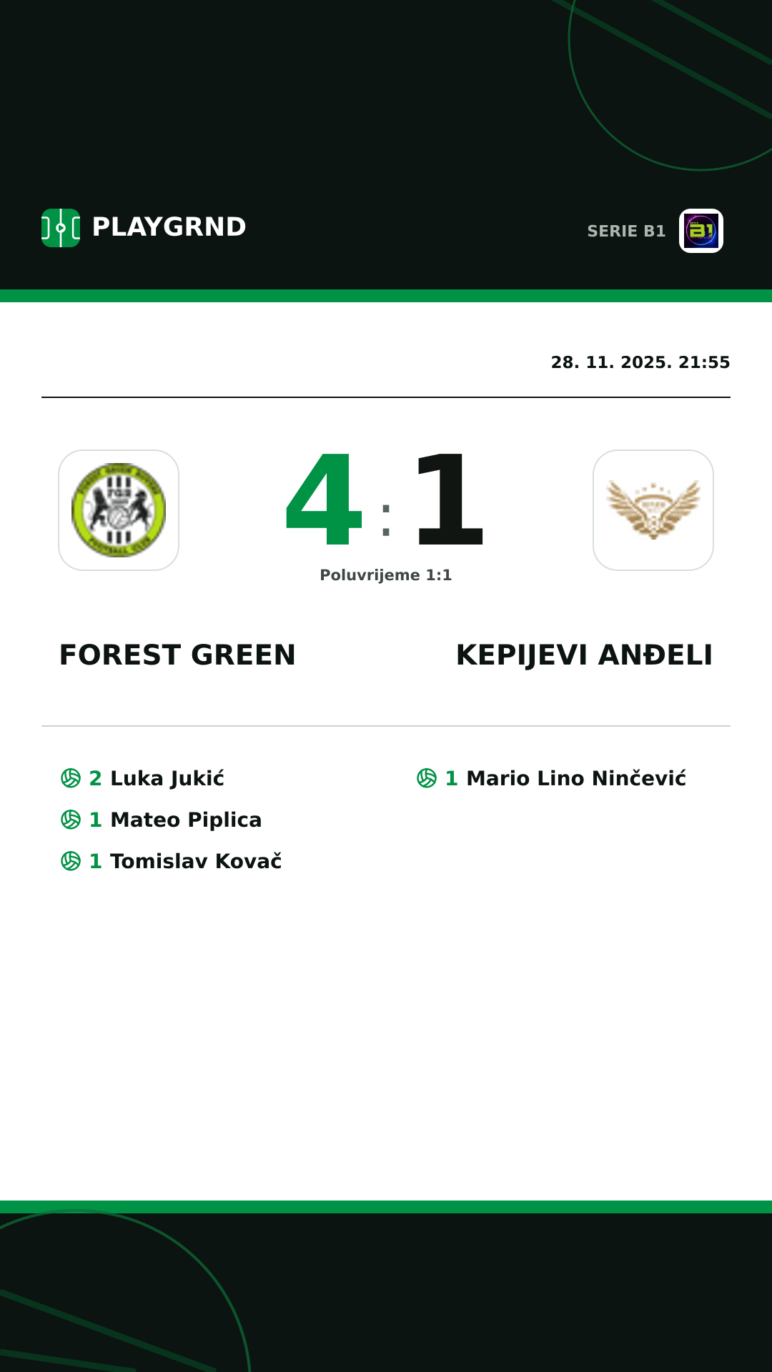 Instagram slika: Forest Green 4:1 Kepijevi Anđeli