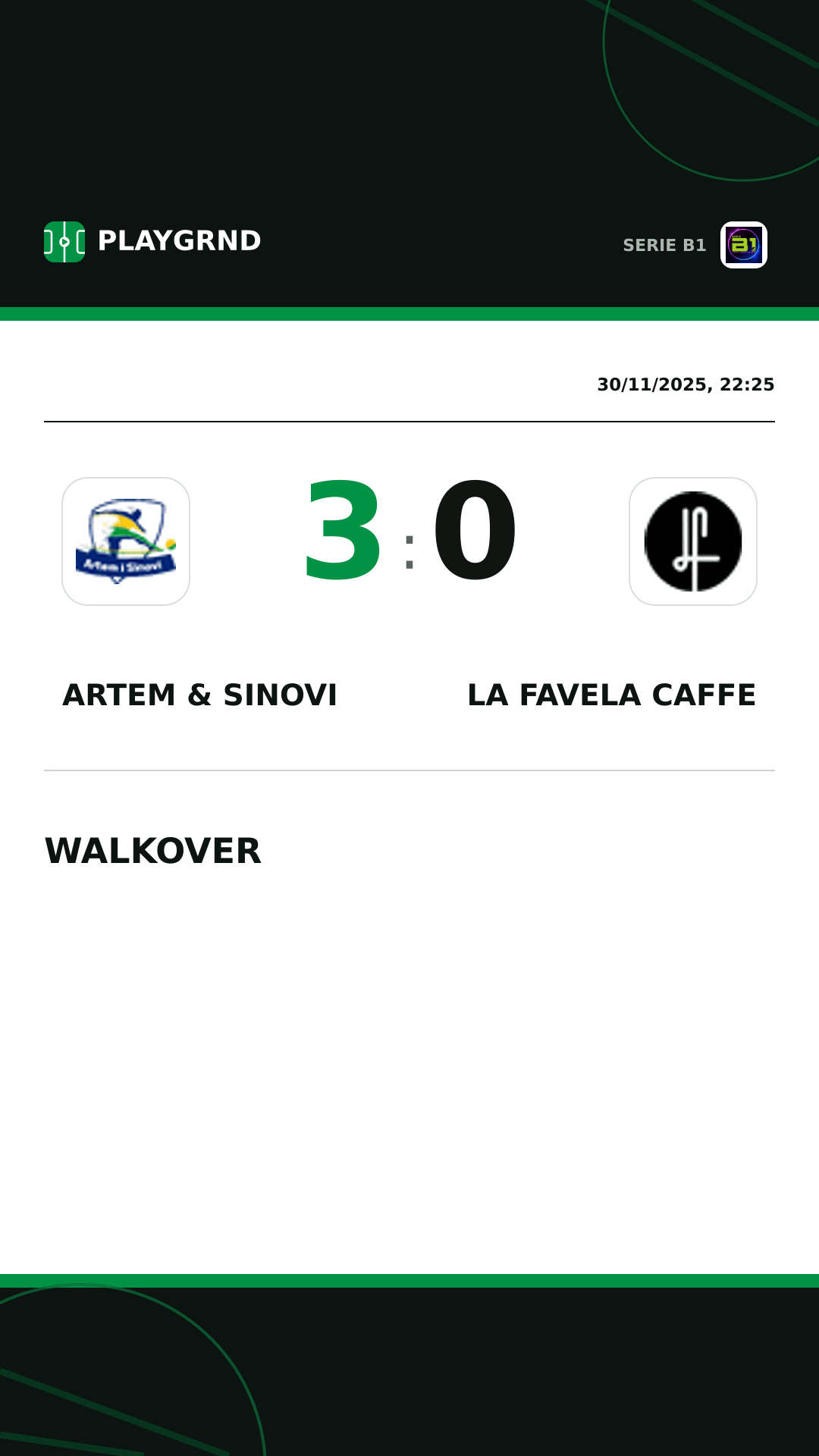 Instagram artwork: Artem & Sinovi 3:0 LA Favela Caffe