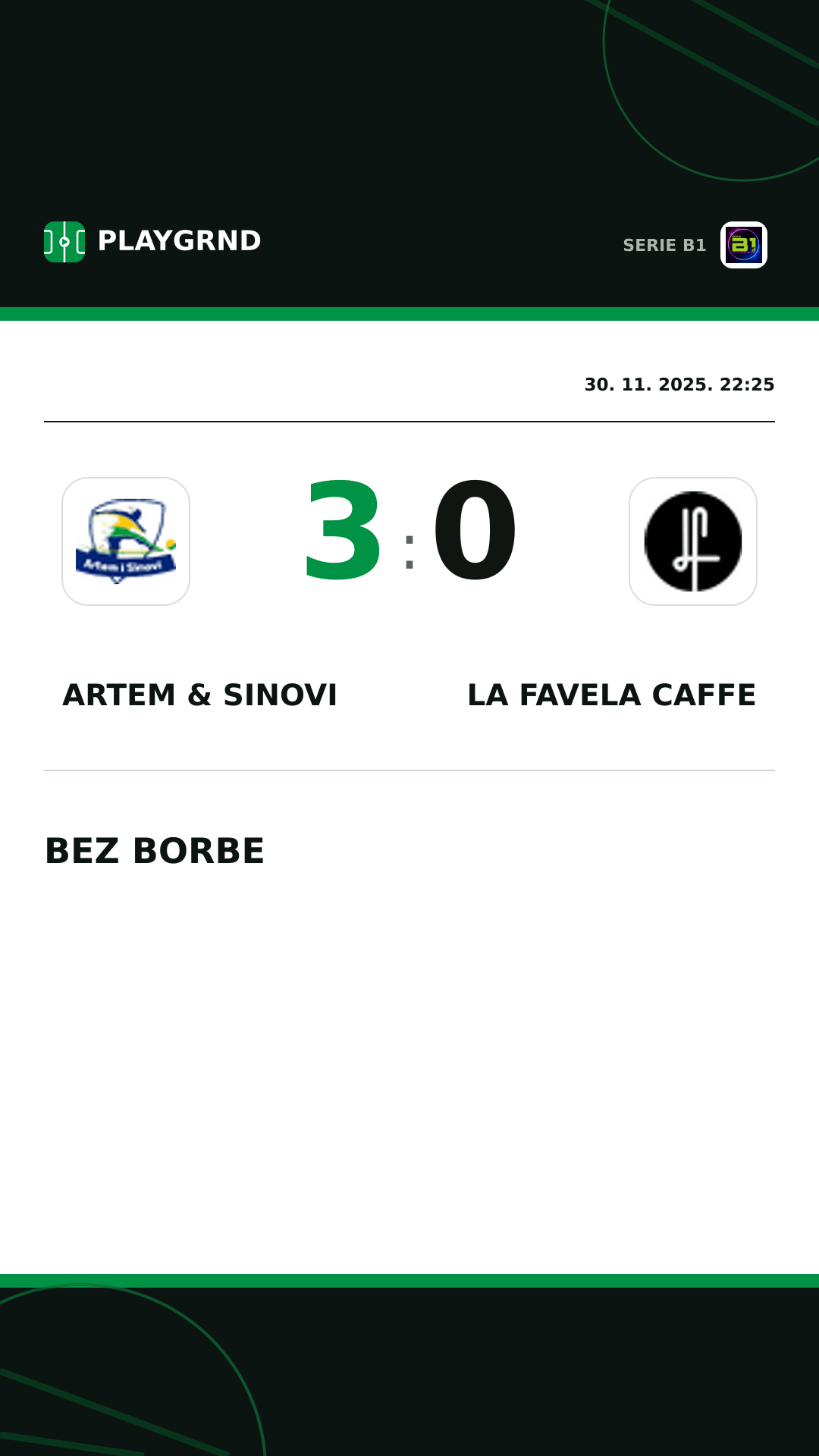 Instagram slika: Artem & Sinovi 3:0 LA Favela Caffe