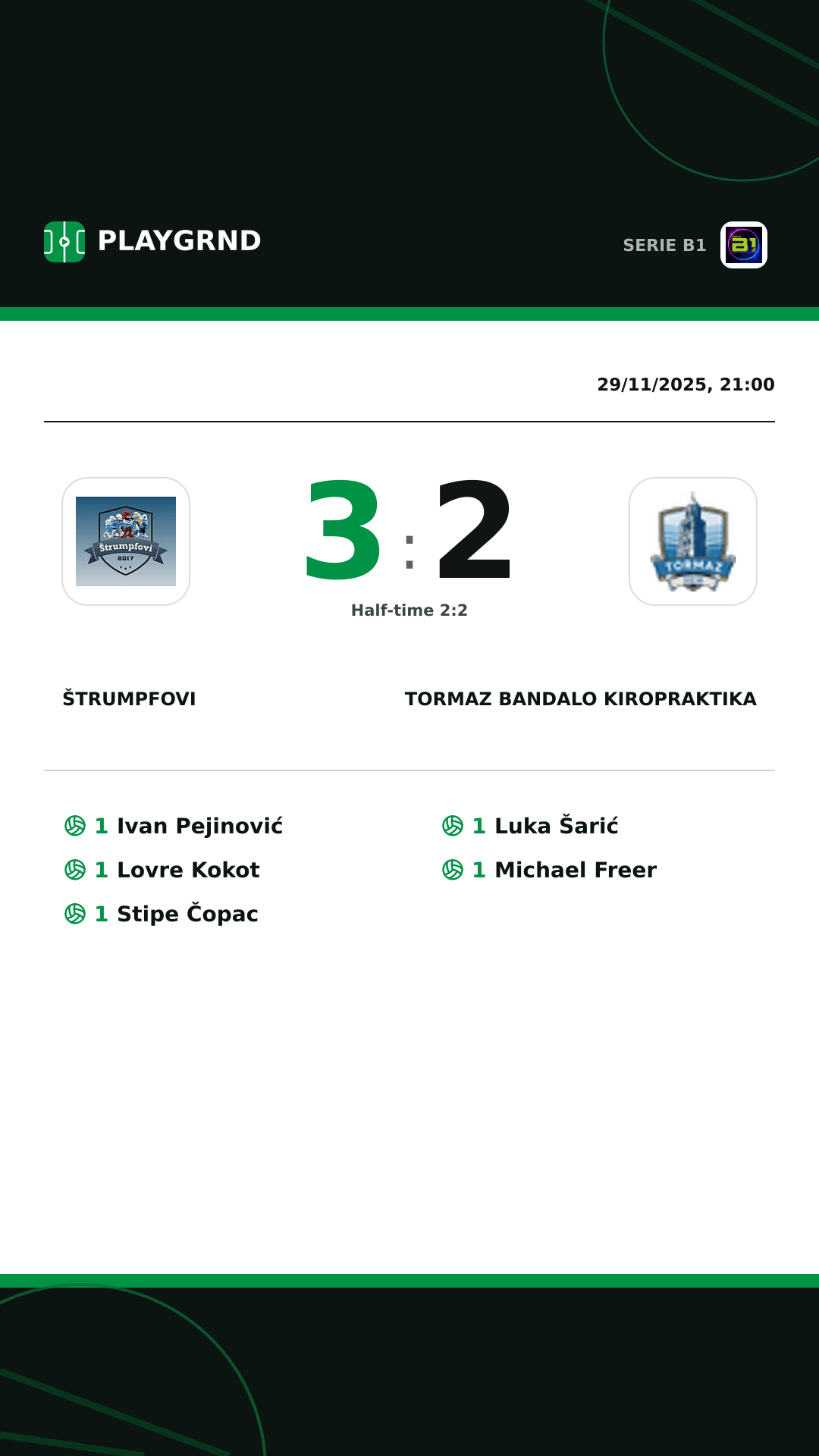 Instagram artwork: Štrumpfovi 3:2 Tormaz Bandalo Kiropraktika