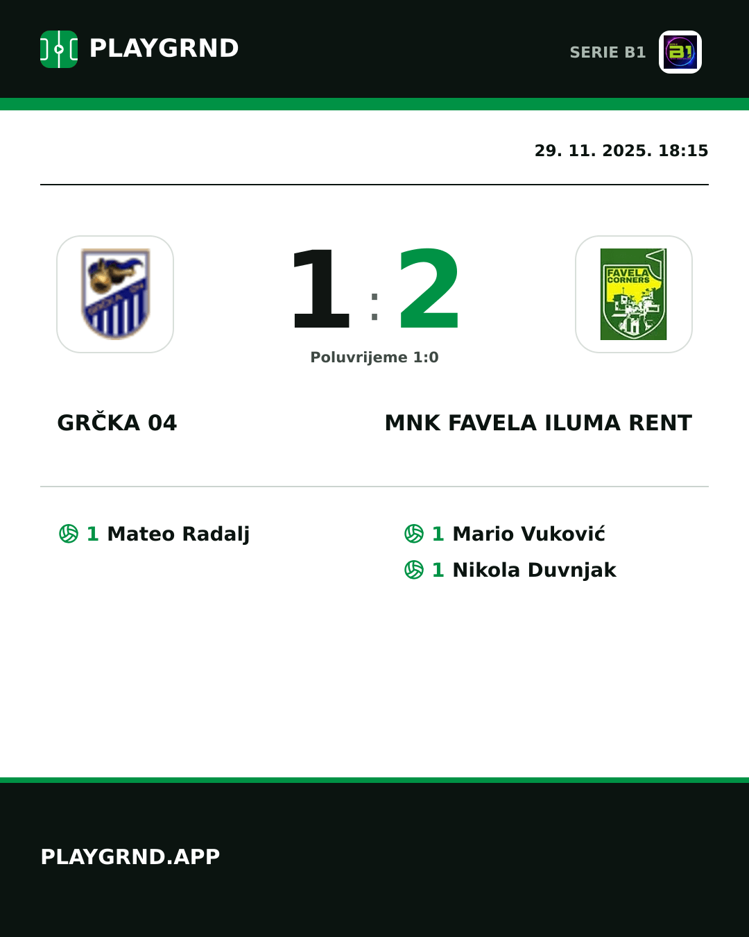Instagram slika: Grčka 04 1:2 MNK Favela Iluma Rent