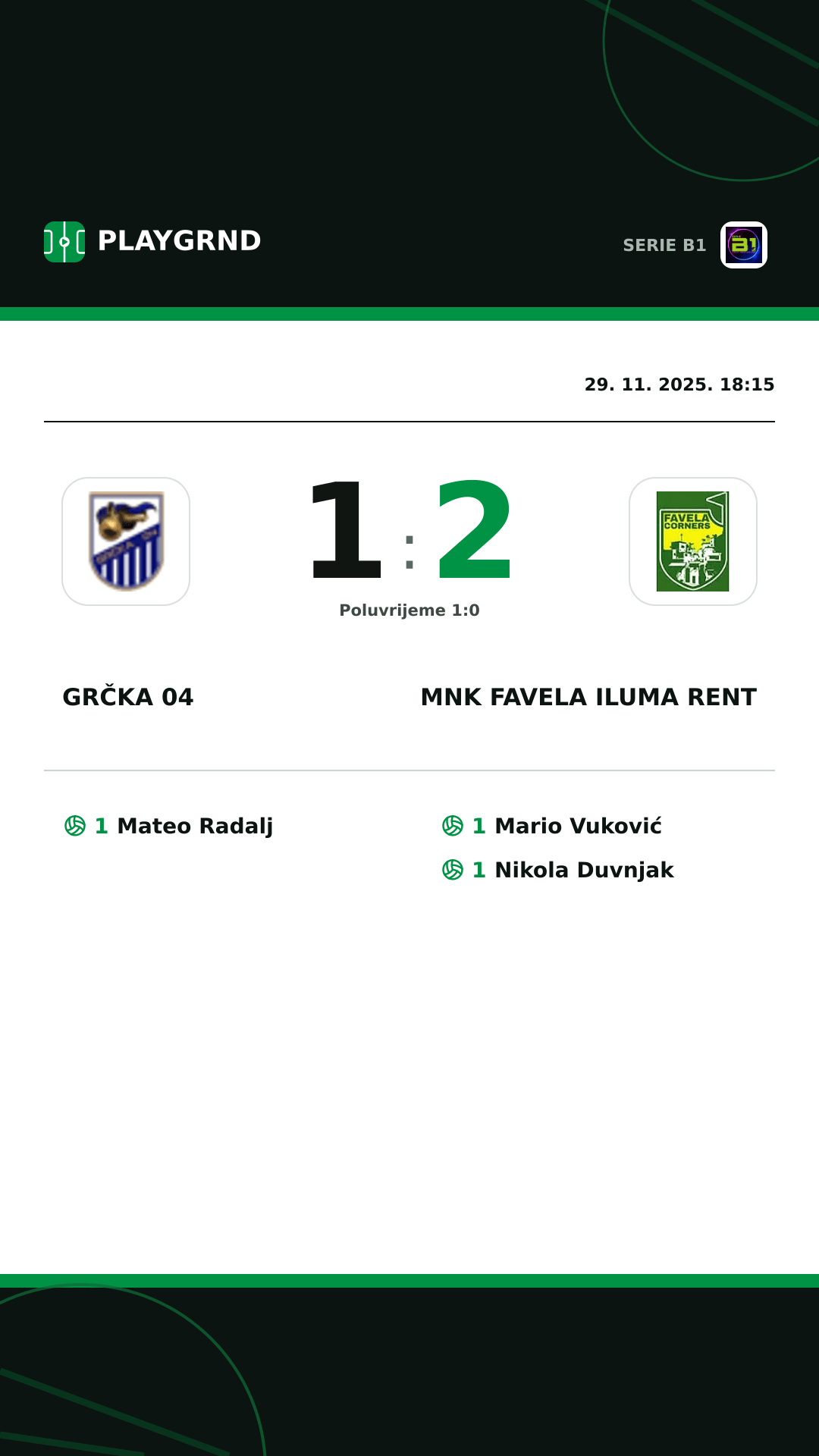 Instagram slika: Grčka 04 1:2 MNK Favela Iluma Rent