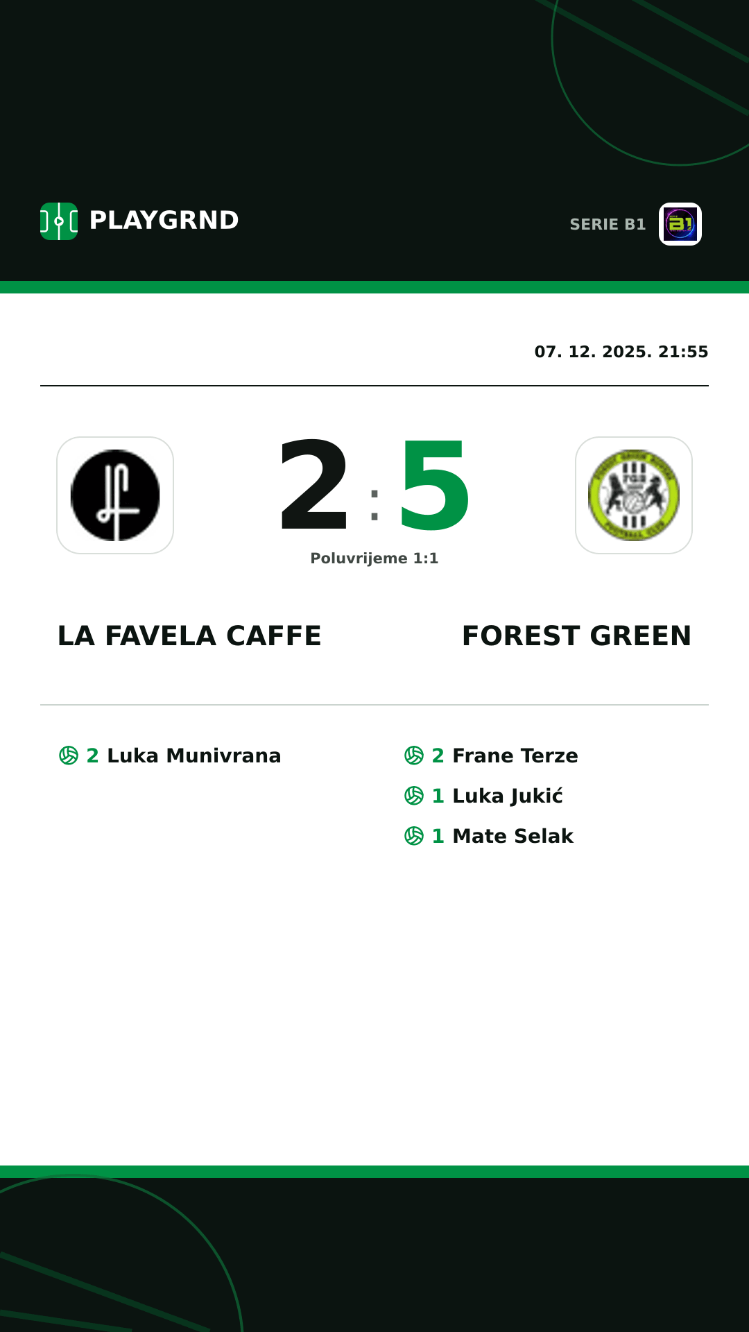 Instagram slika: LA Favela Caffe 2:5 Forest Green