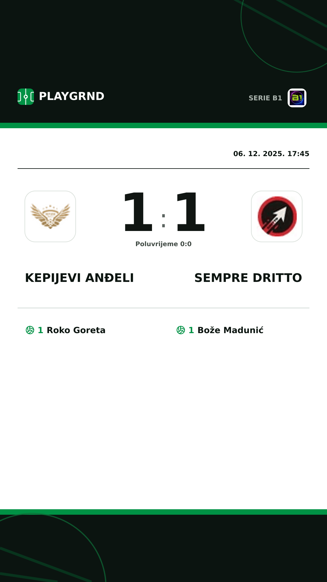 Instagram slika: Kepijevi Anđeli 1:1 Sempre Dritto