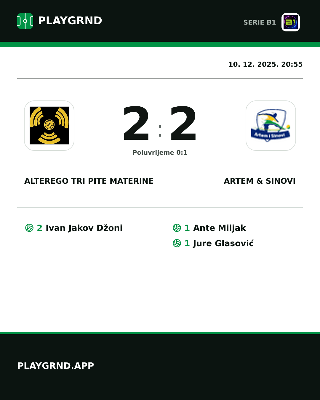 Instagram slika: CB Piccadilly Tri Pite Materine 2:2 Artem & Sinovi