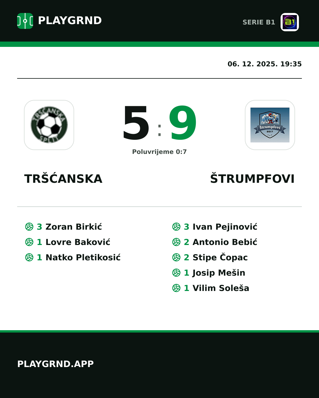 Instagram slika: Tršćanska 5:9 Štrumpfovi