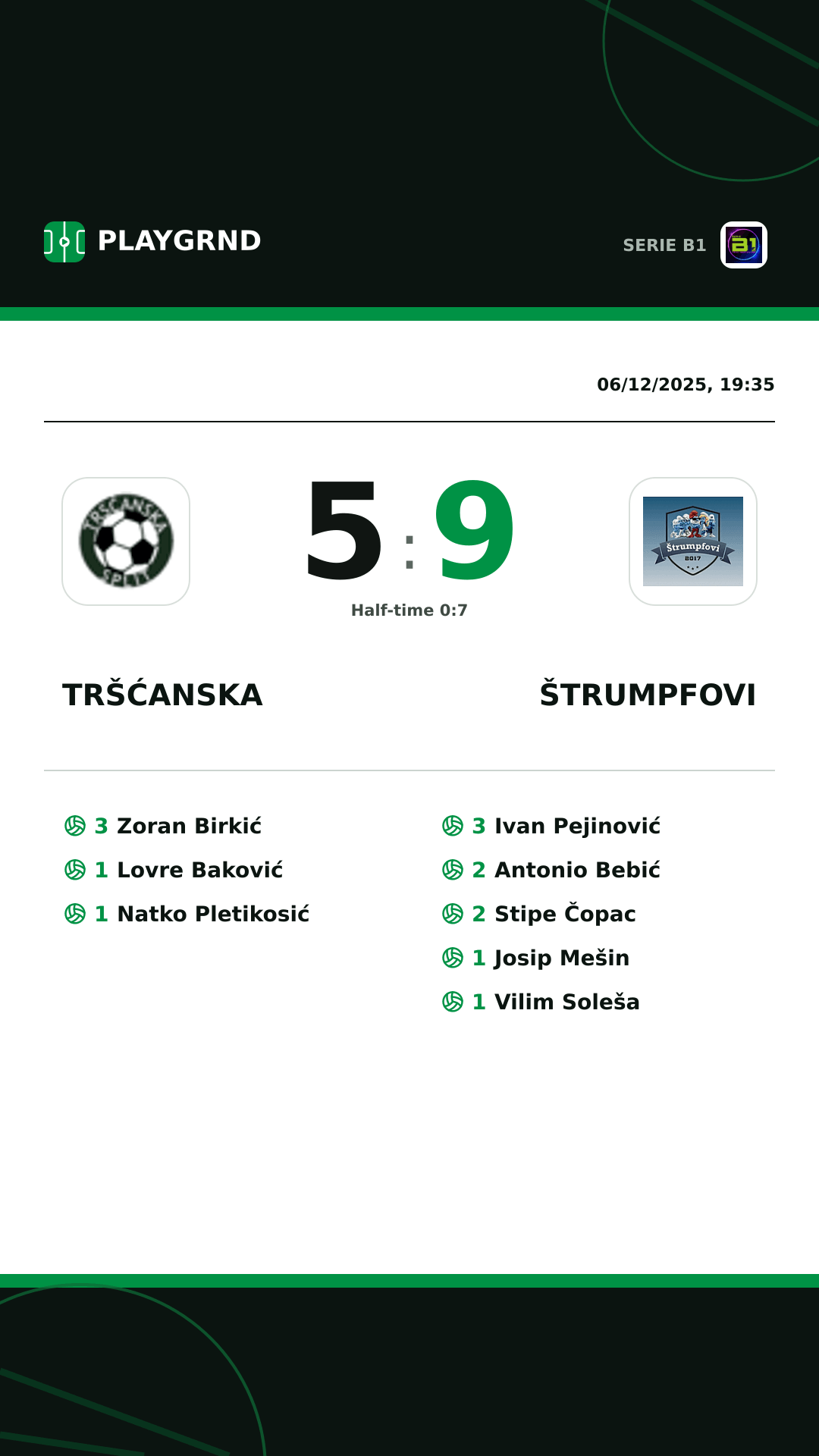 Instagram artwork: Tršćanska 5:9 Štrumpfovi