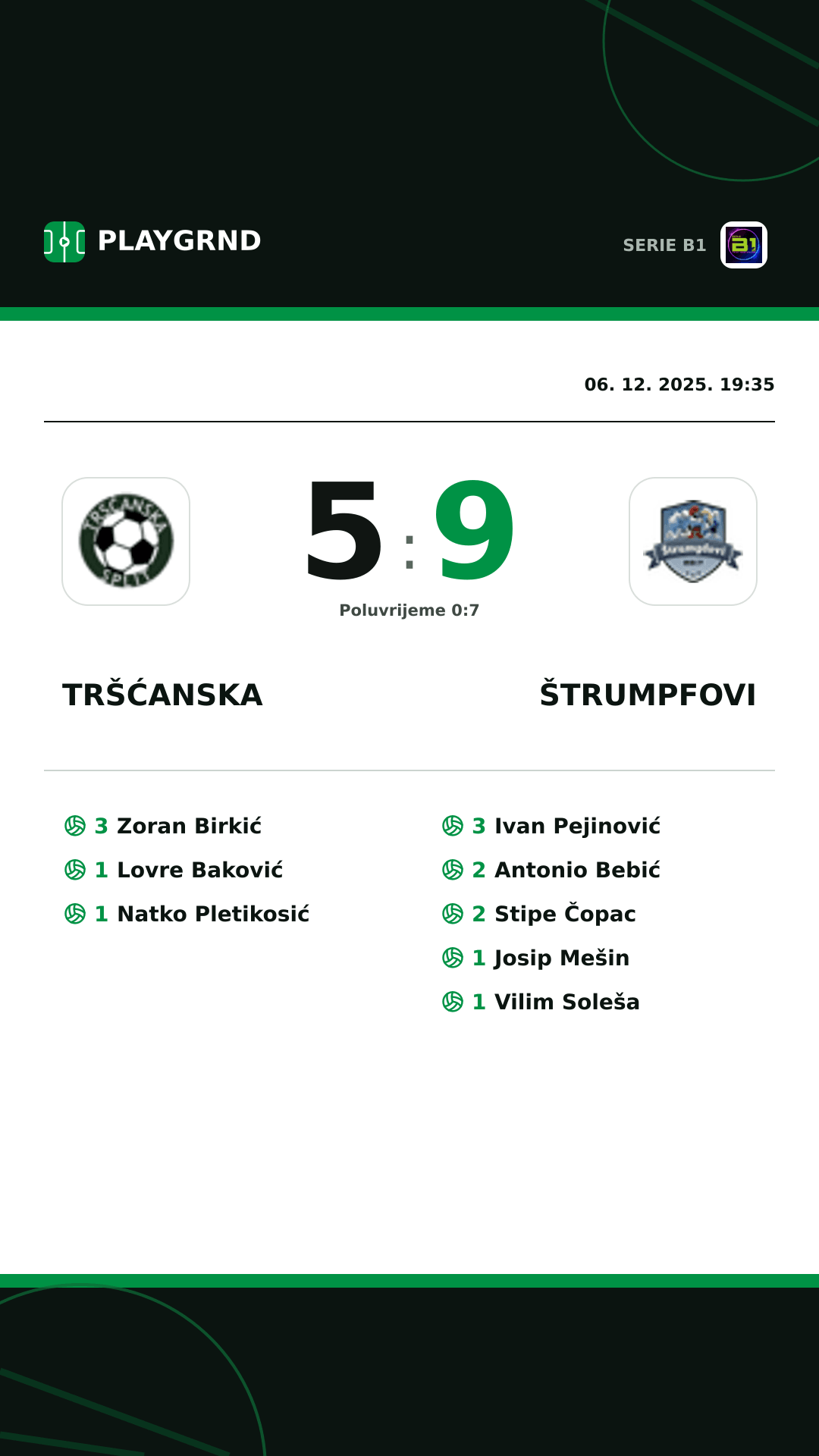 Instagram slika: Tršćanska 5:9 Štrumpfovi