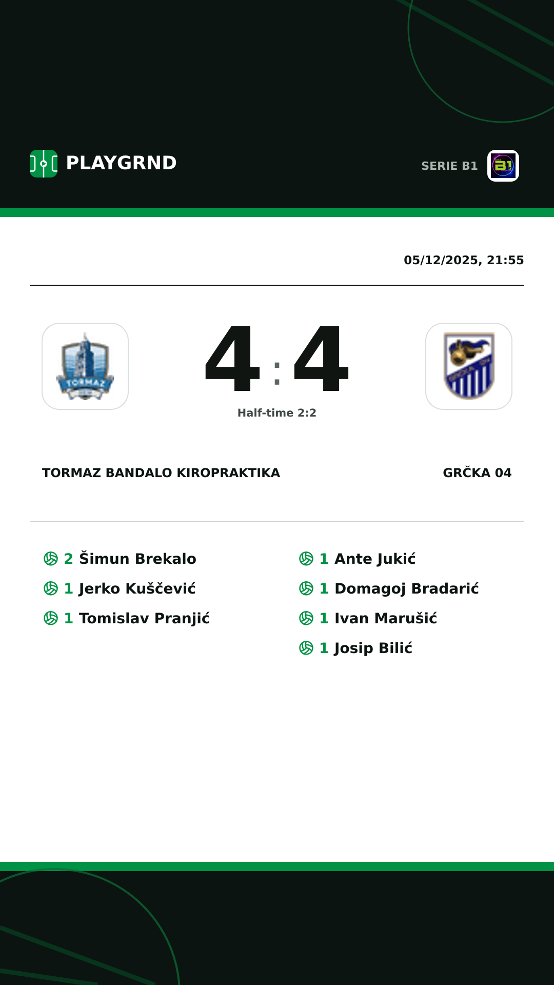 Instagram artwork: Tormaz Bandalo Kiropraktika 4:4 Grčka 04