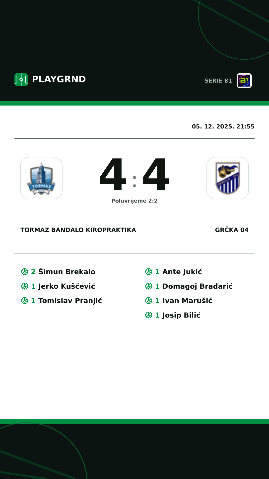 Instagram slika: Tormaz Bandalo Kiropraktika 4:4 Grčka 04