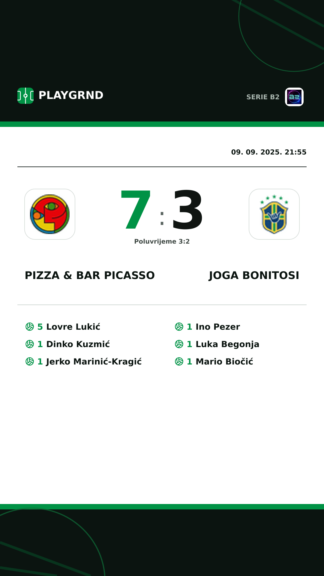 Instagram slika: Pizza & Bar Picasso 7:3 Joga Bonitosi
