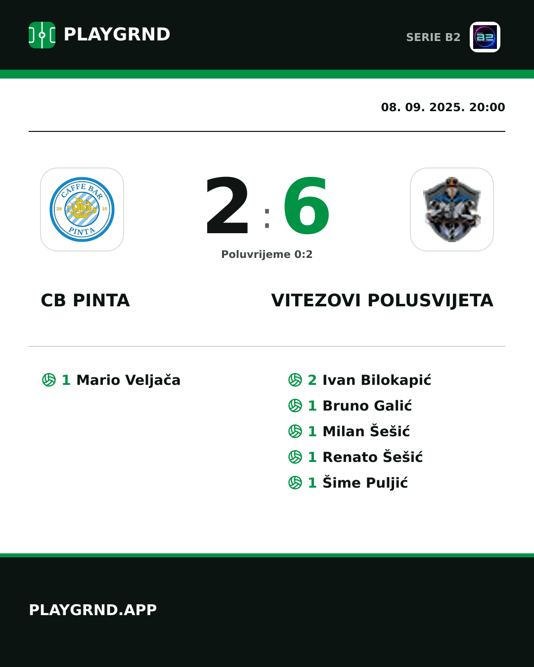 Instagram slika: CB Pinta 2:6 Vitezovi Polusvijeta