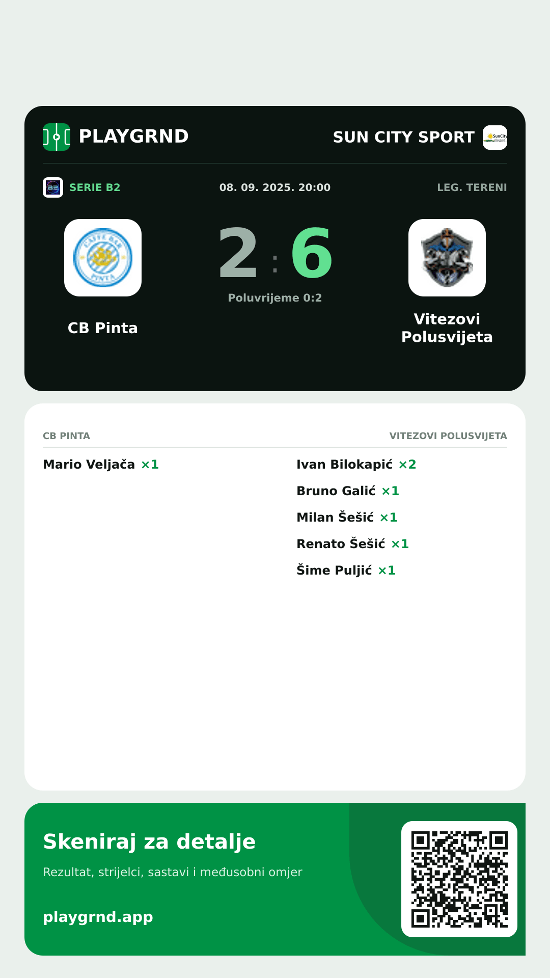 Story image: CB Pinta 2:6 Vitezovi Polusvijeta