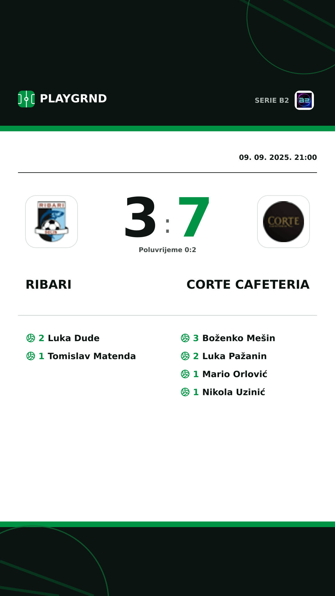 Instagram slika: Ribari 3:7 Corte Cafeteria