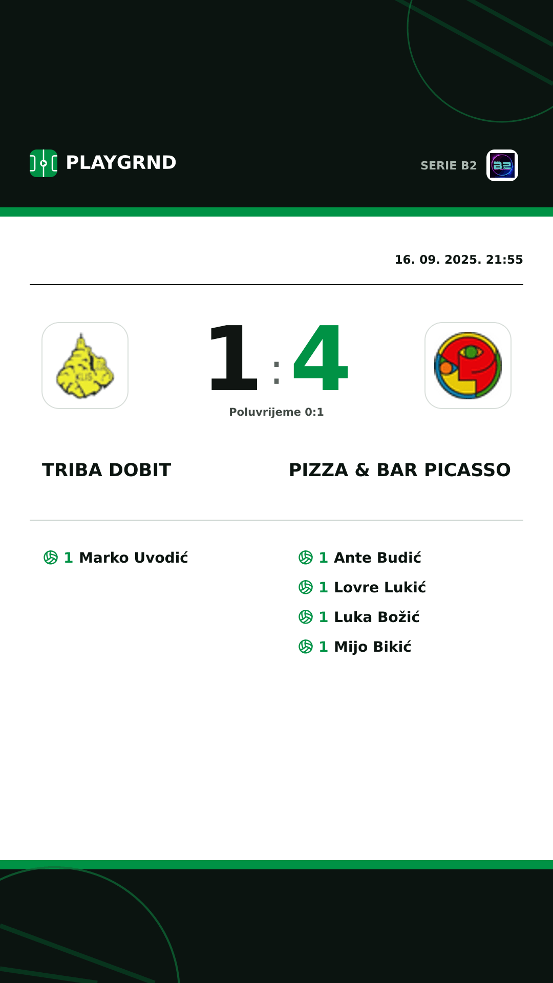 Instagram slika: Triba Dobit 1:4 Pizza & Bar Picasso