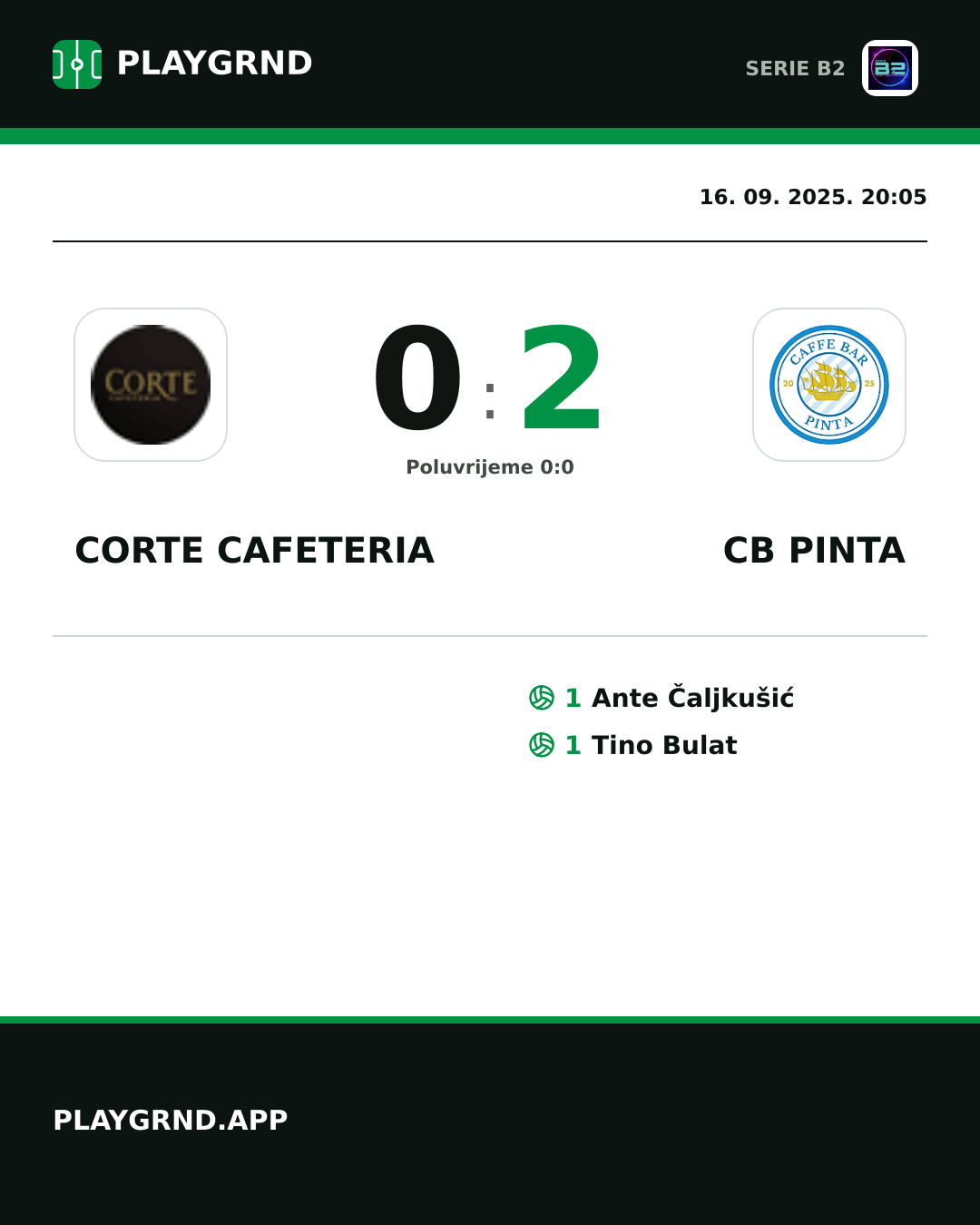 Instagram slika: Corte Cafeteria 0:2 CB Pinta