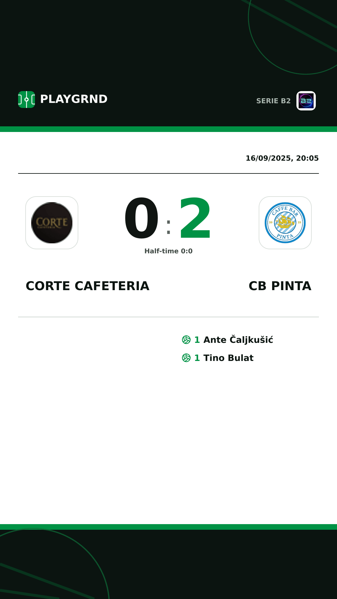 Instagram artwork: Corte Cafeteria 0:2 CB Pinta