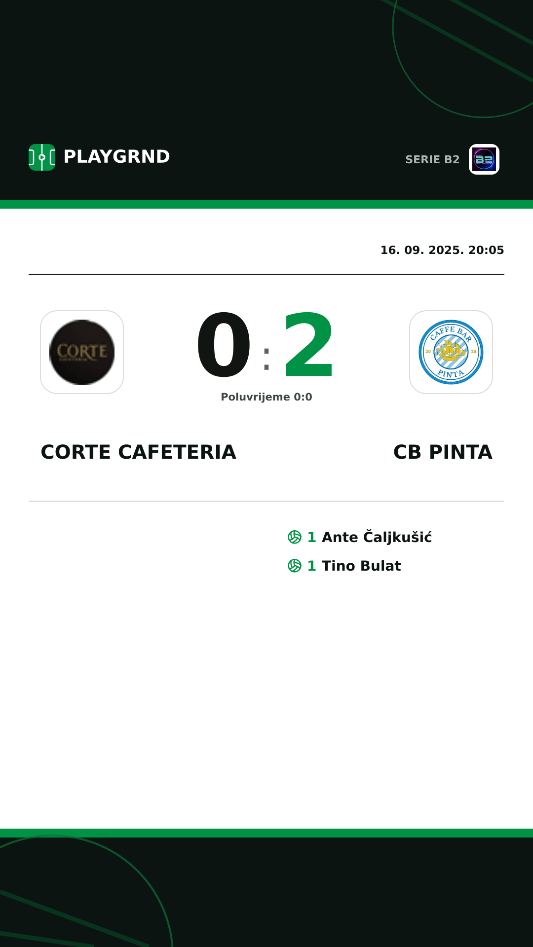 Instagram slika: Corte Cafeteria 0:2 CB Pinta