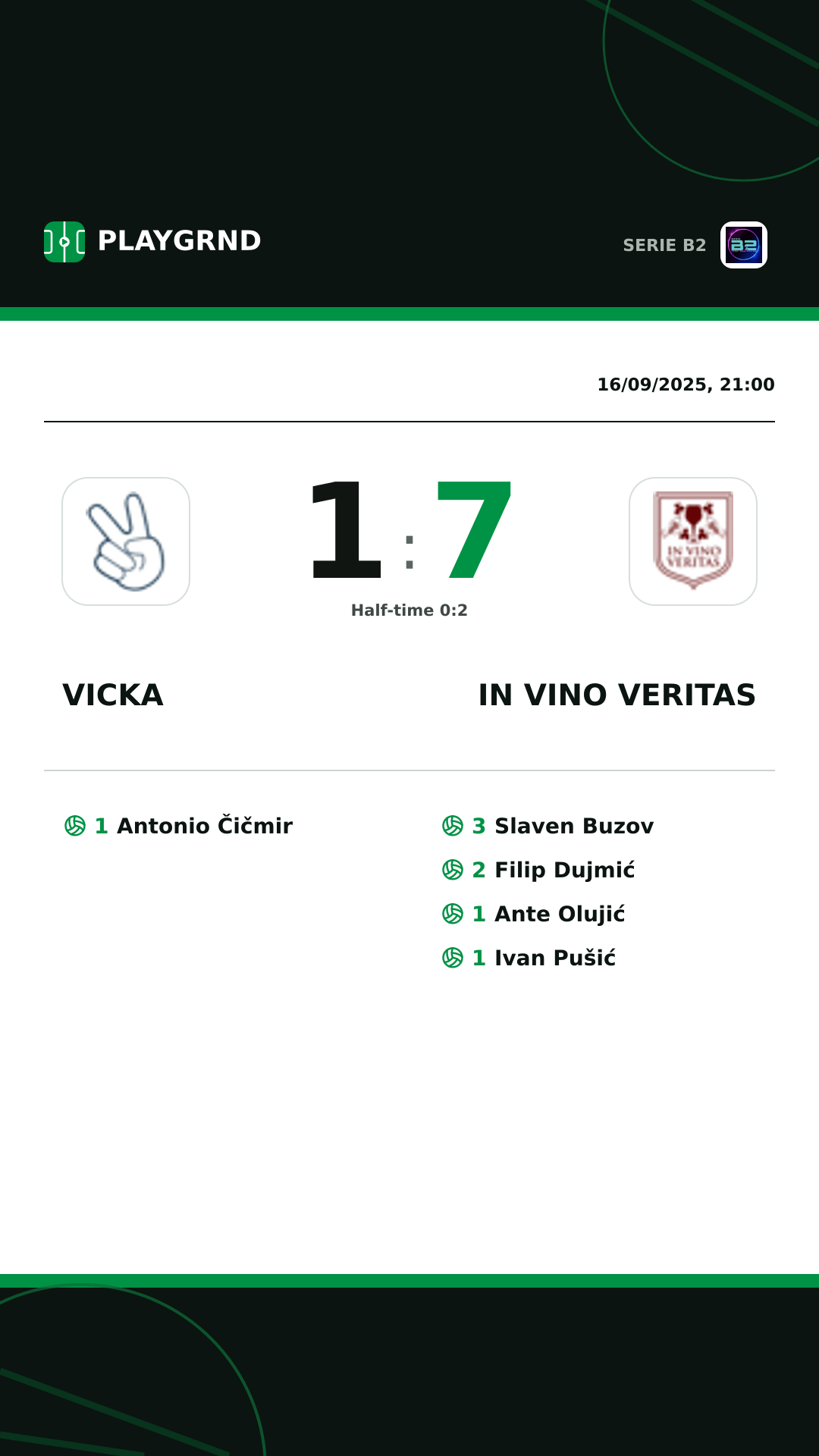 Instagram artwork: Vicka 1:7 IN Vino Veritas