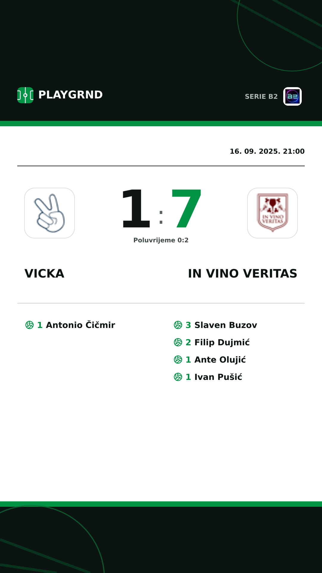 Instagram slika: Vicka 1:7 IN Vino Veritas