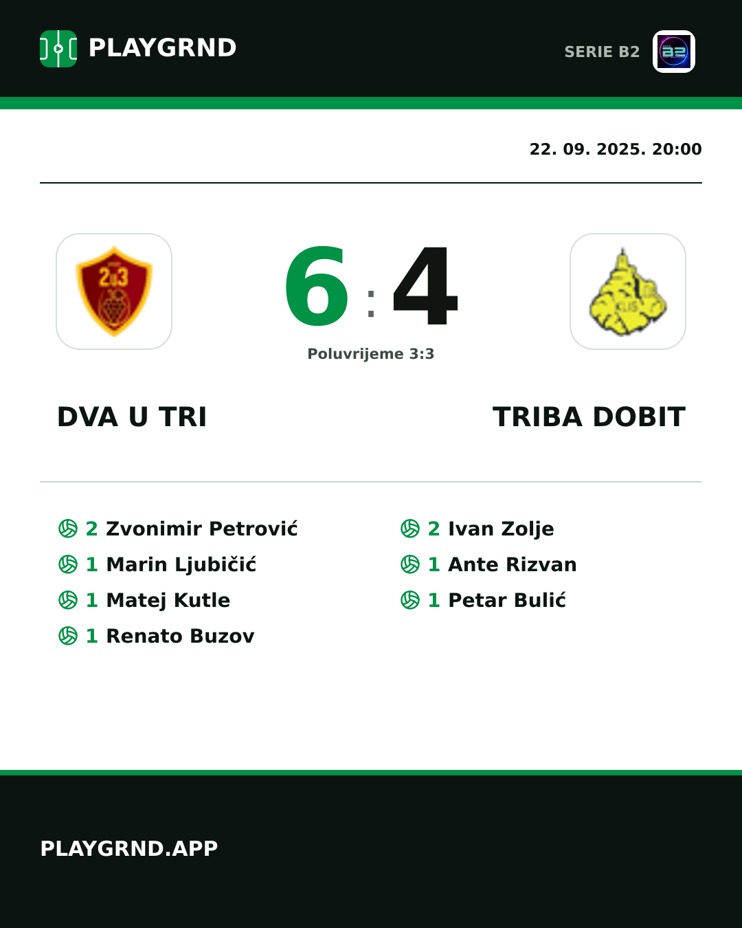 Instagram slika: Dva U Tri 6:4 Triba Dobit