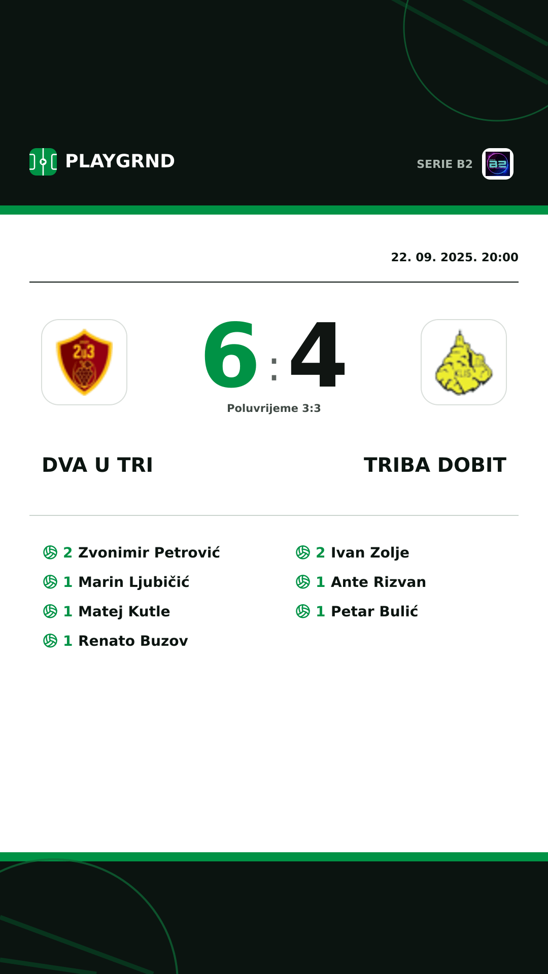 Instagram slika: Dva U Tri 6:4 Triba Dobit
