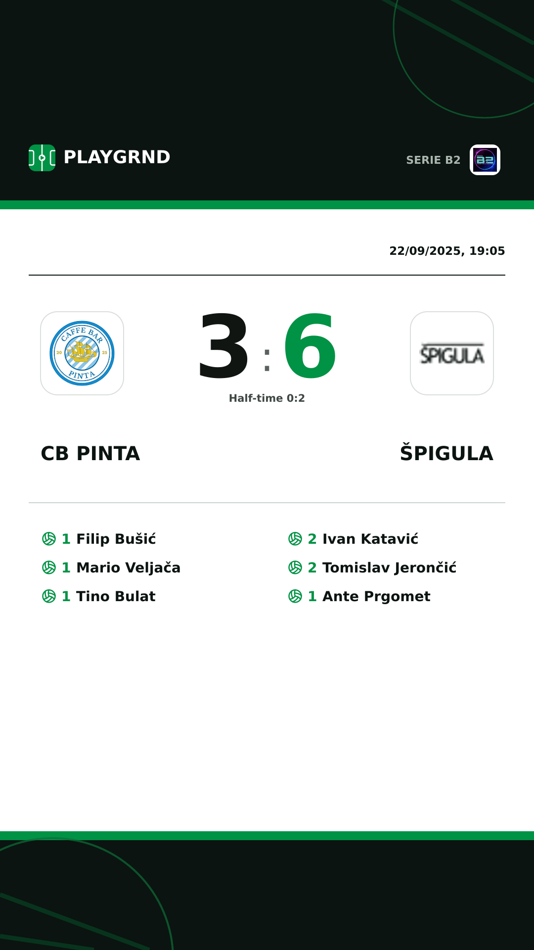 Instagram artwork: CB Pinta 3:6 Špigula