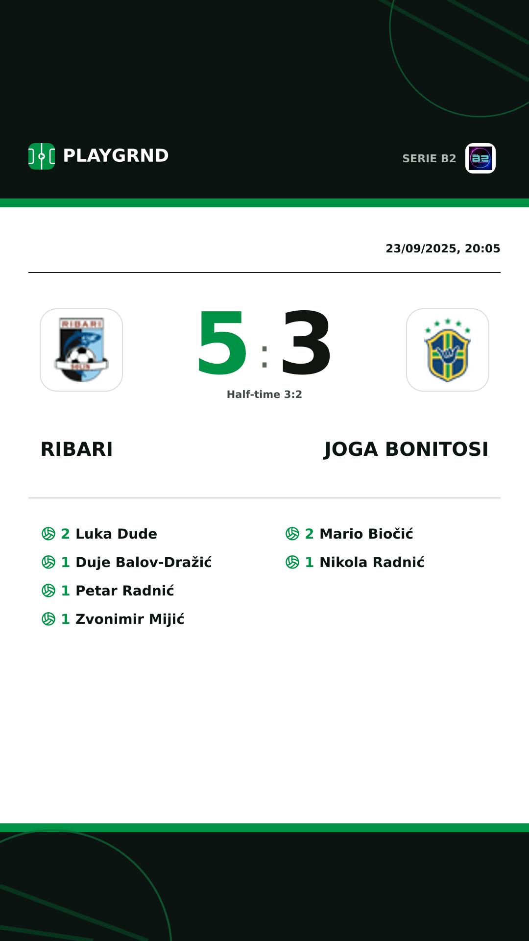 Instagram artwork: Ribari 5:3 Joga Bonitosi