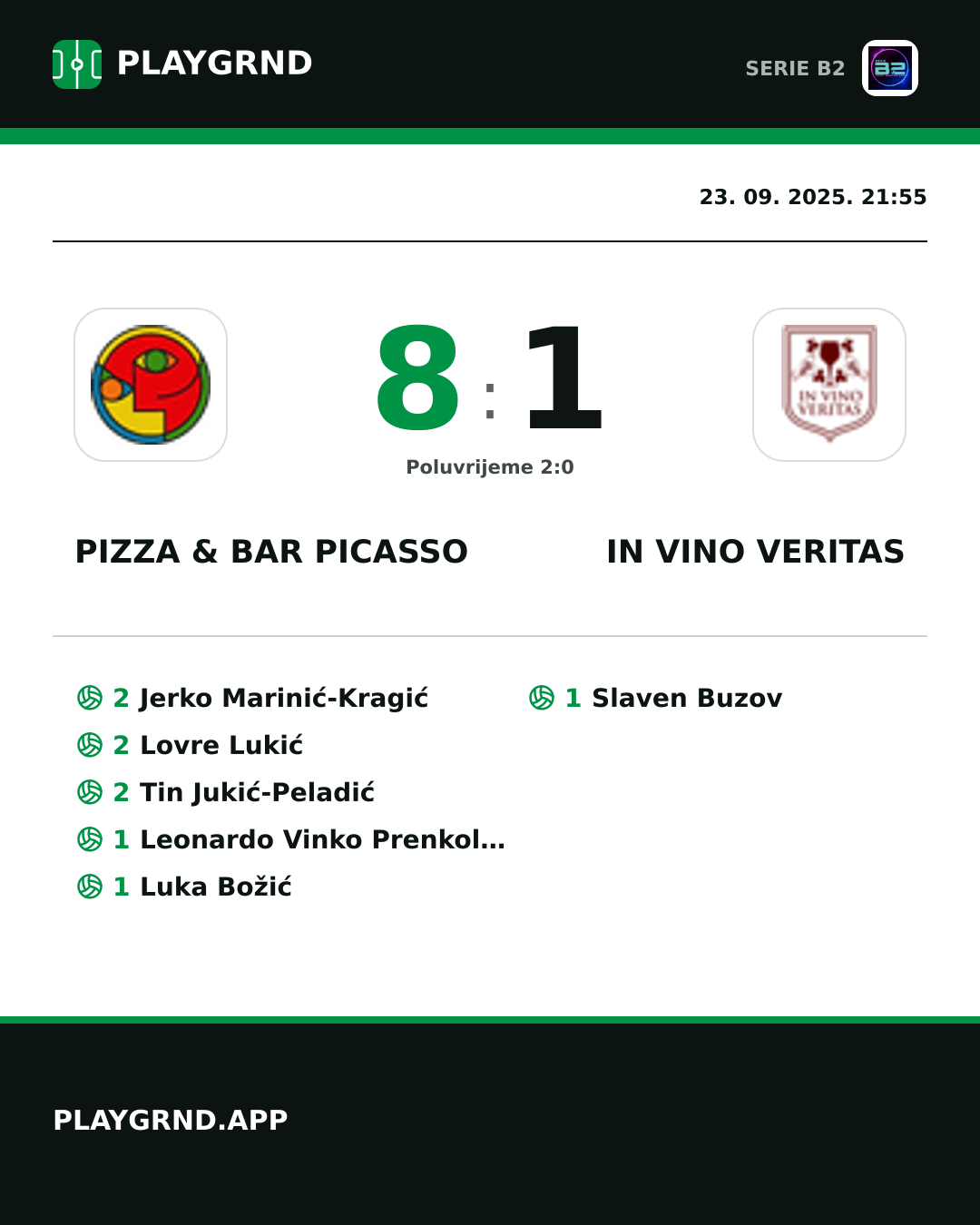 Instagram slika: Pizza & Bar Picasso 8:1 IN Vino Veritas