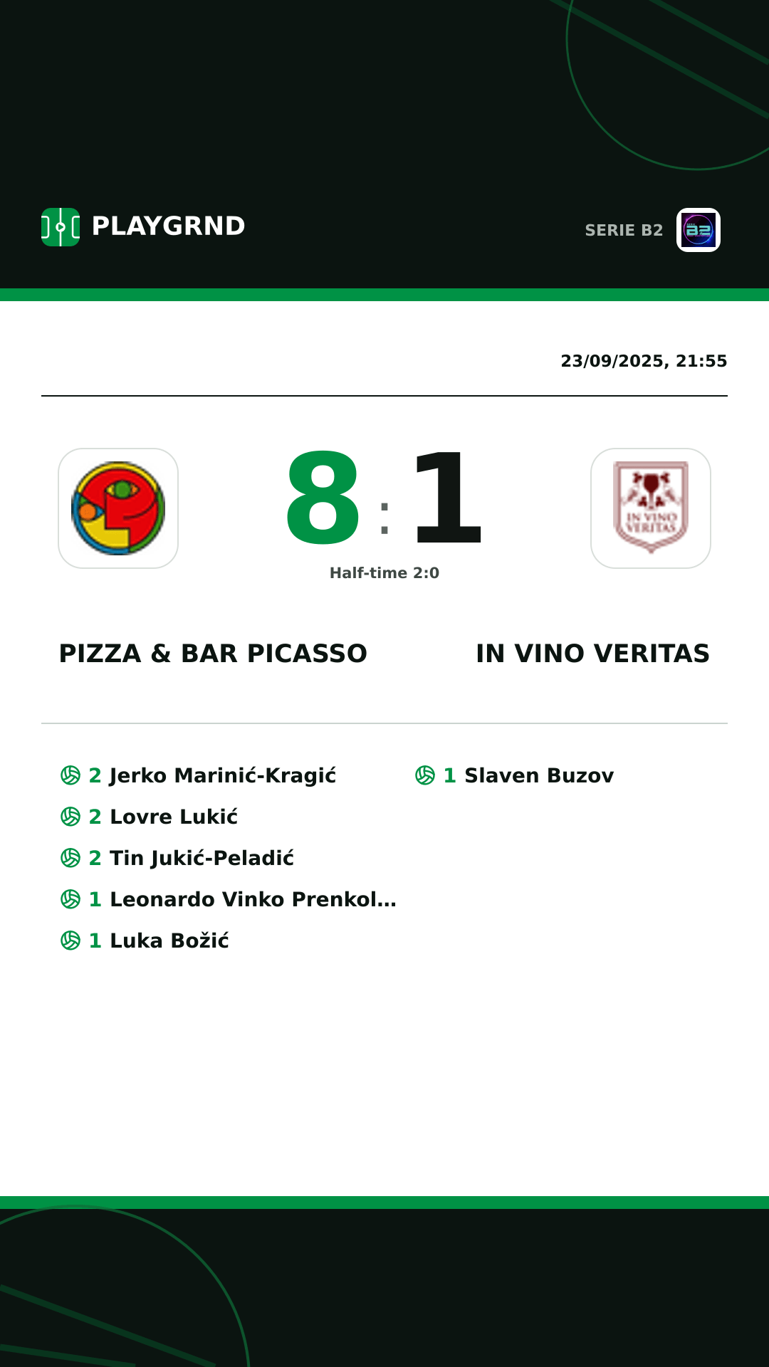 Instagram artwork: Pizza & Bar Picasso 8:1 IN Vino Veritas