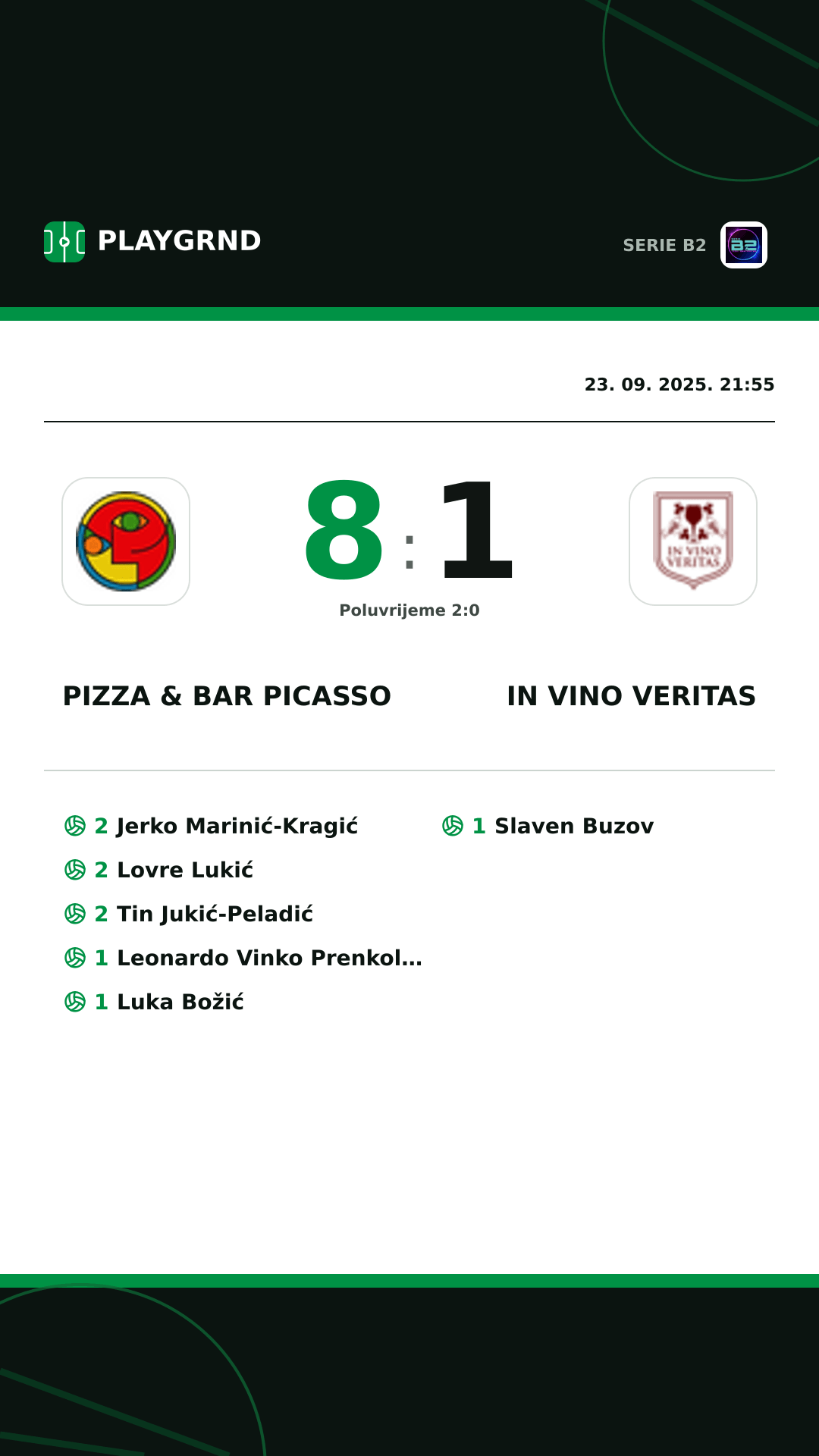 Instagram slika: Pizza & Bar Picasso 8:1 IN Vino Veritas
